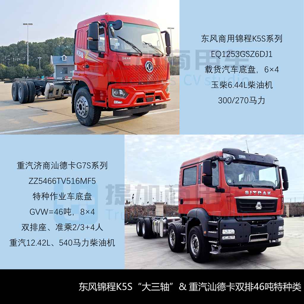 乘龙H5首款特种车底盘来袭，上汽红岩重启杰豹产品线，工信部第403批N类重型货车新品公示详析（下）