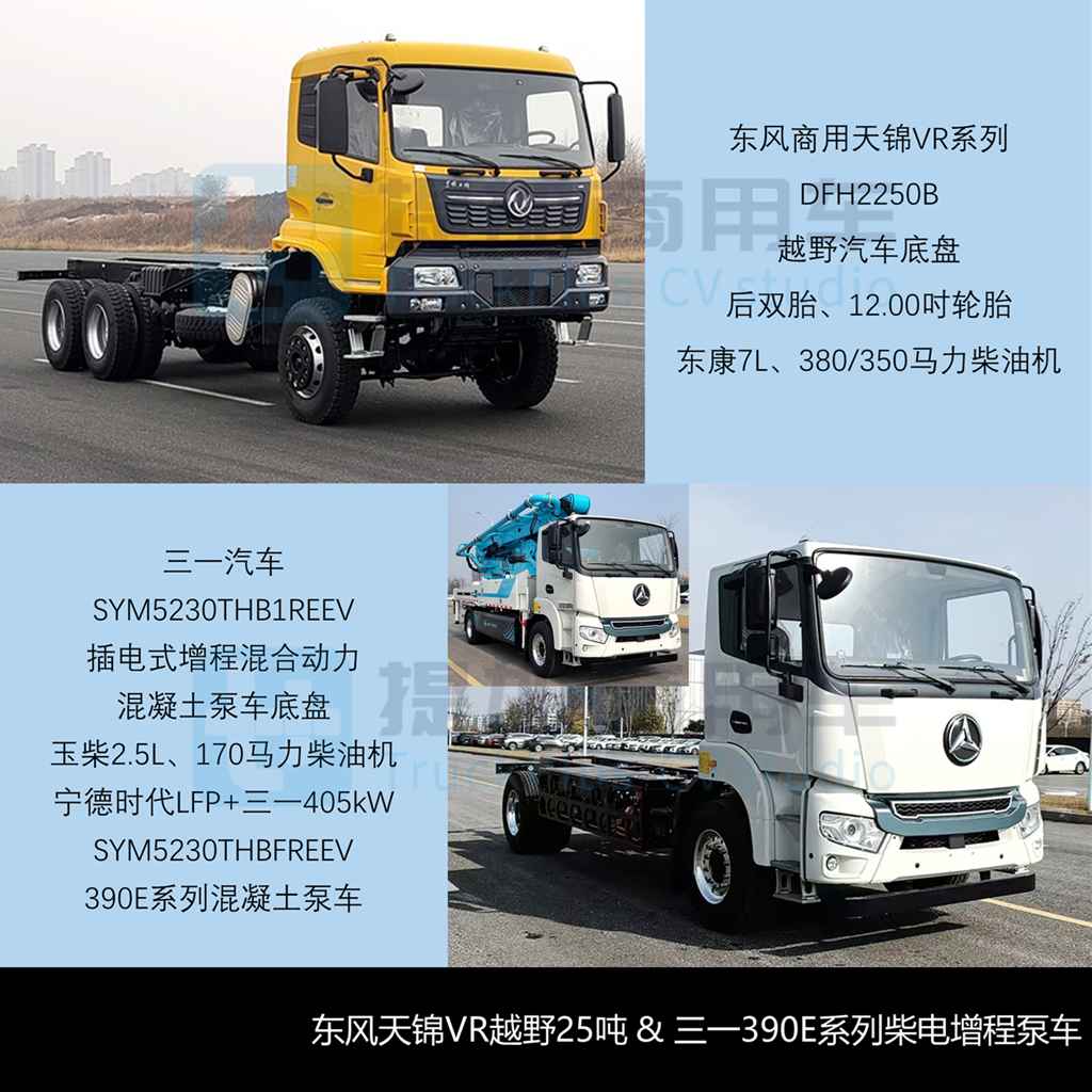 乘龙H5首款特种车底盘来袭，上汽红岩重启杰豹产品线，工信部第403批N类重型货车新品公示详析（下）