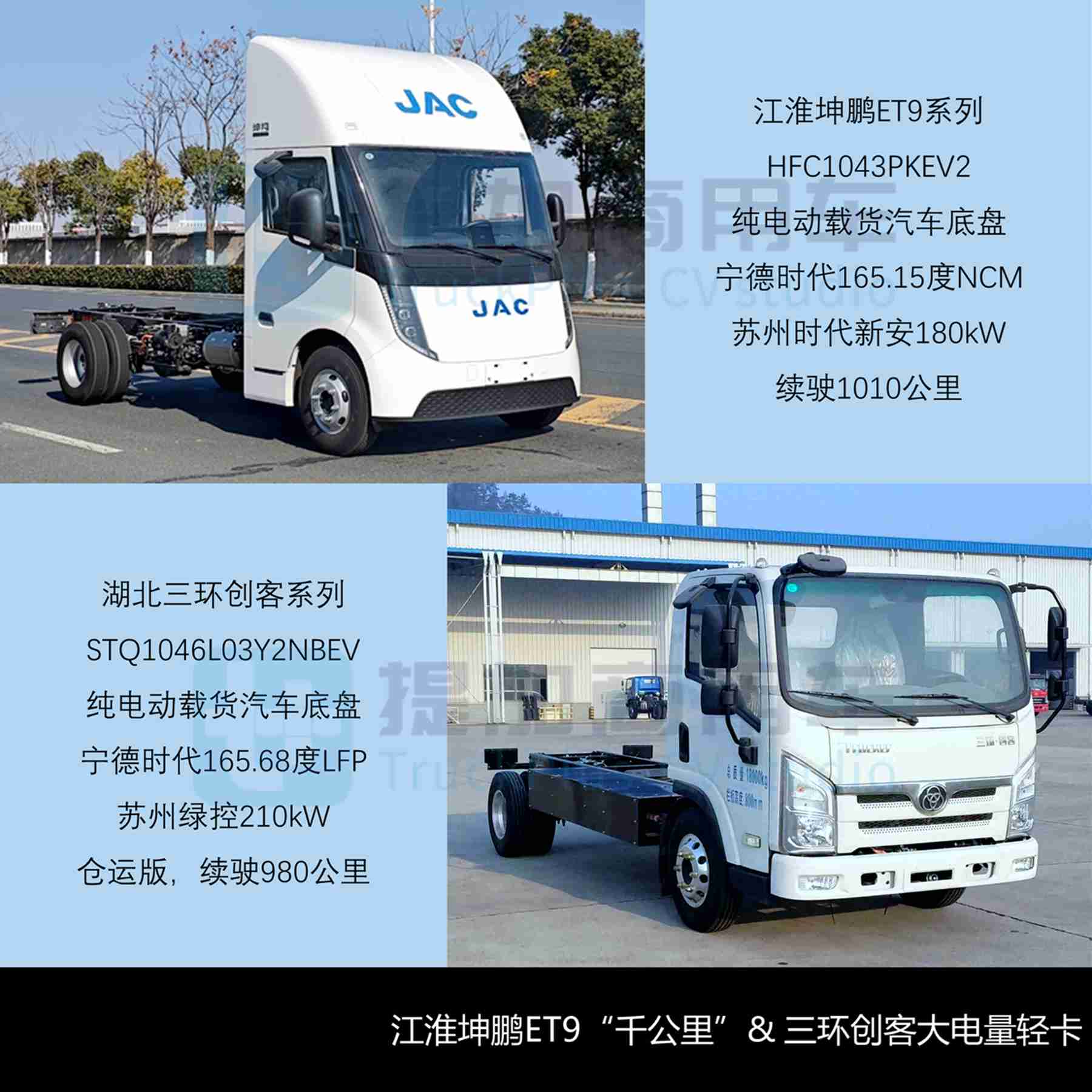 江淮1卡坤鹏ET9续航破千，2026款宇通T5来袭，2026年1月期公示N类中/轻/微卡新产品盘点