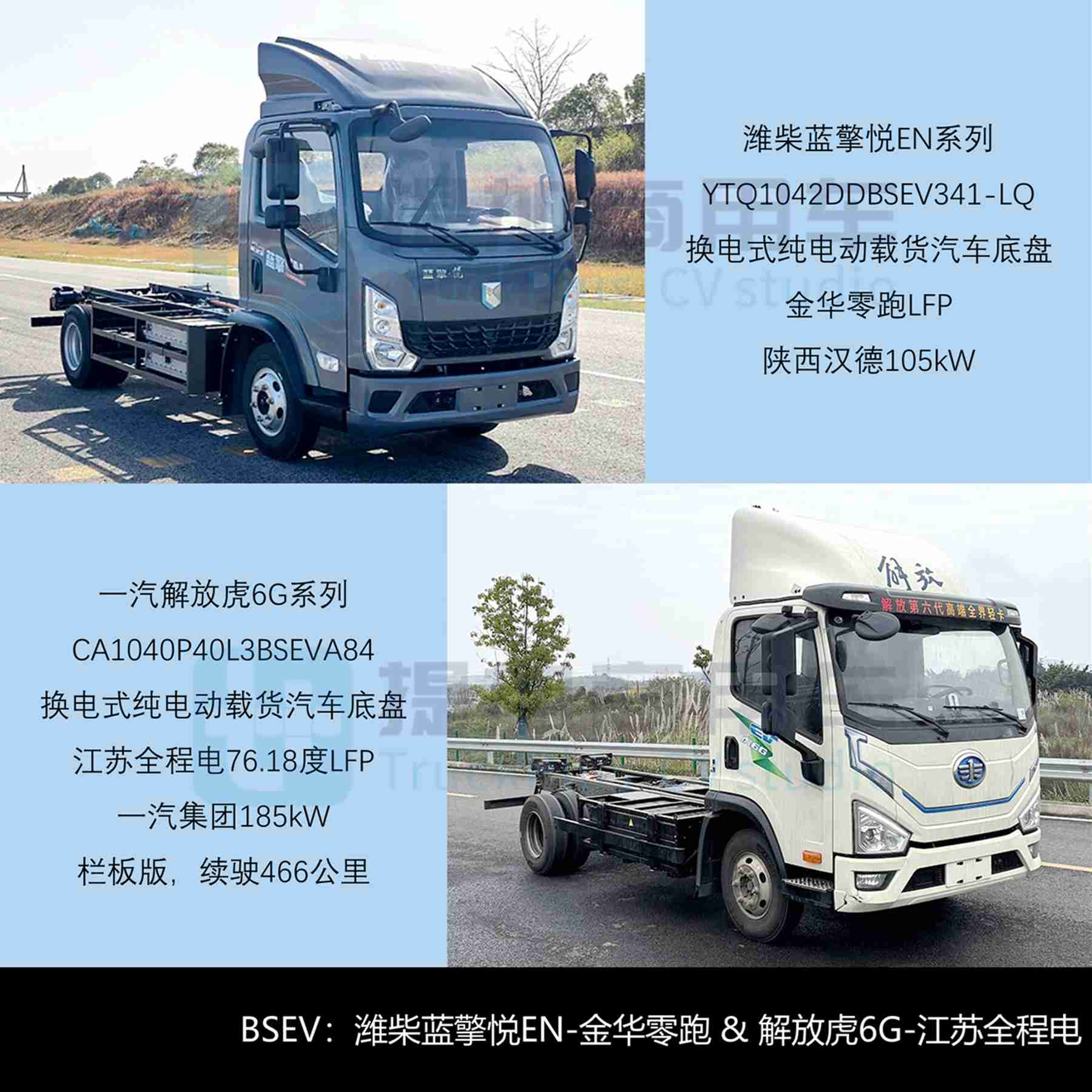 江淮1卡坤鹏ET9续航破千，2026款宇通T5来袭，2026年1月期公示N类中/轻/微卡新产品盘点