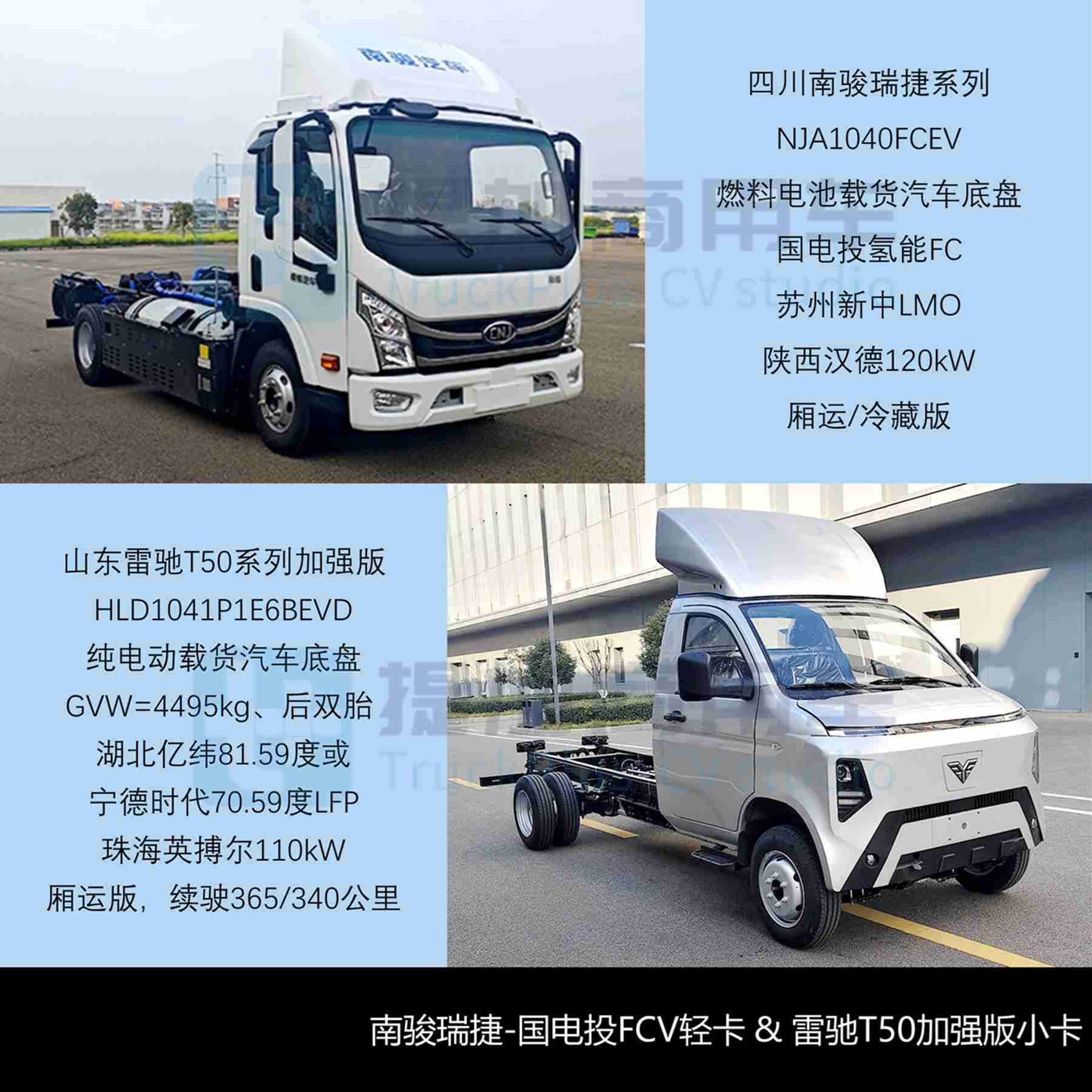 江淮1卡坤鹏ET9续航破千，2026款宇通T5来袭，2026年1月期公示N类中/轻/微卡新产品盘点