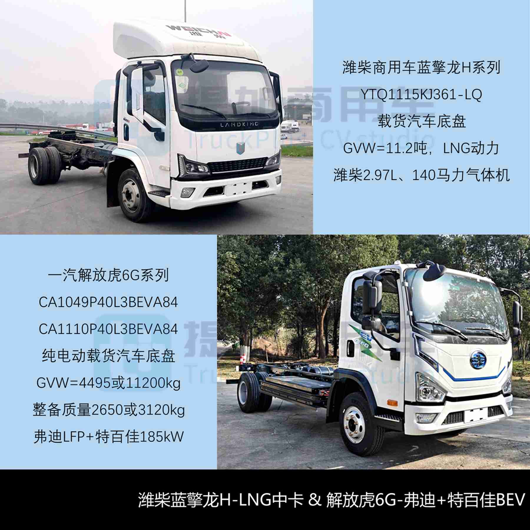 江淮1卡坤鹏ET9续航破千，2026款宇通T5来袭，2026年1月期公示N类中/轻/微卡新产品盘点