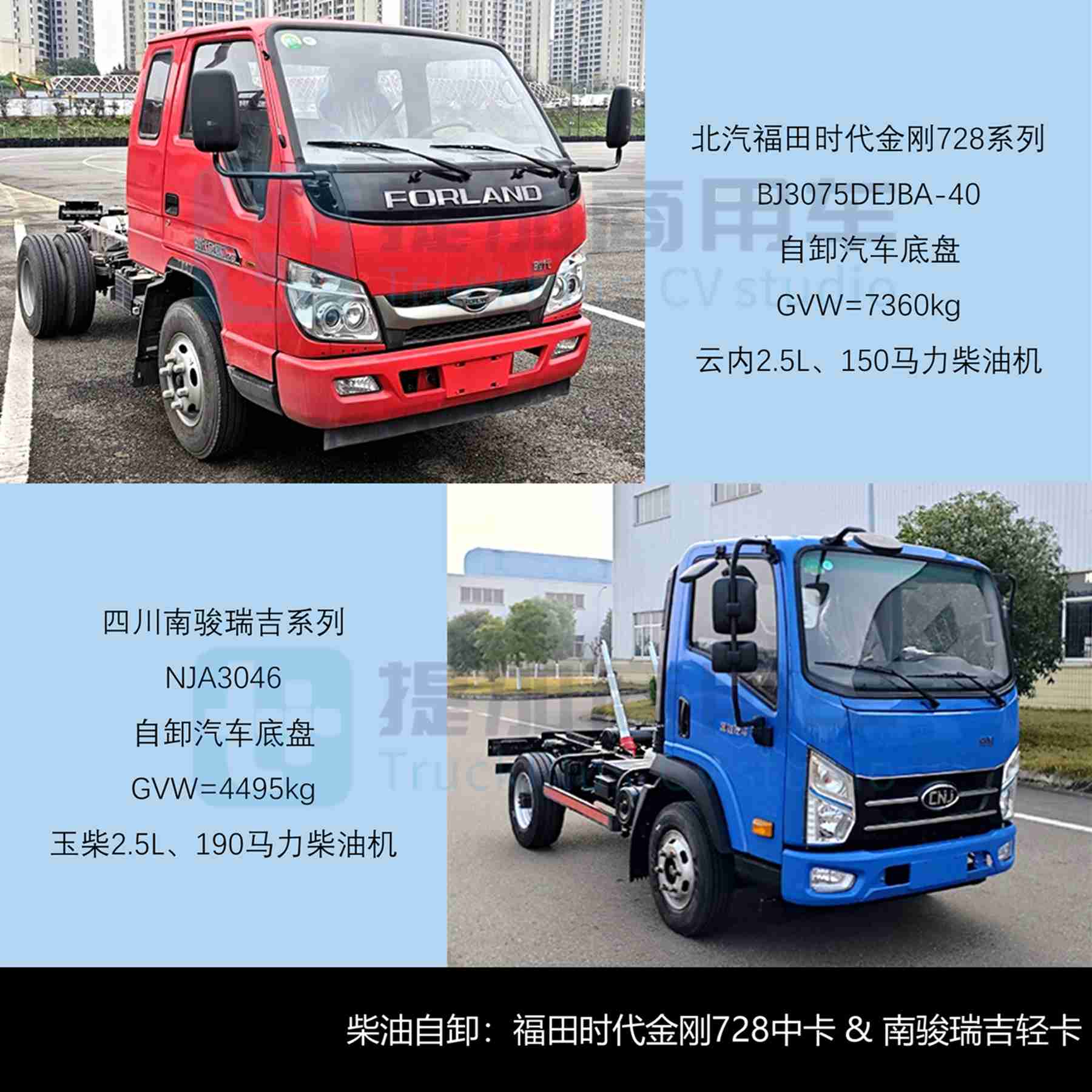 江淮1卡坤鹏ET9续航破千，2026款宇通T5来袭，2026年1月期公示N类中/轻/微卡新产品盘点
