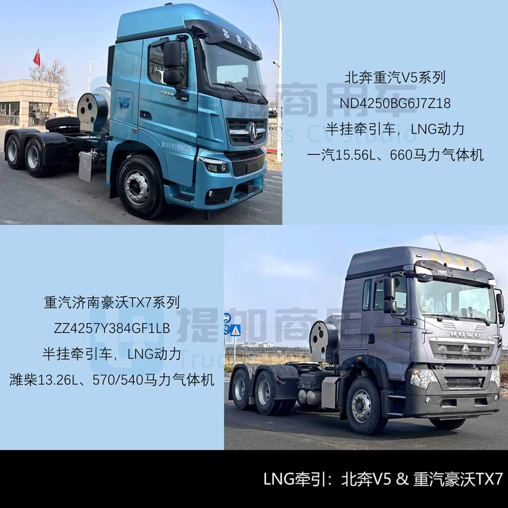 上汽红岩首推换电新车,北奔重卡开始匹配解放动力,工信部第404批新产品公示之N类重型货车篇(上)