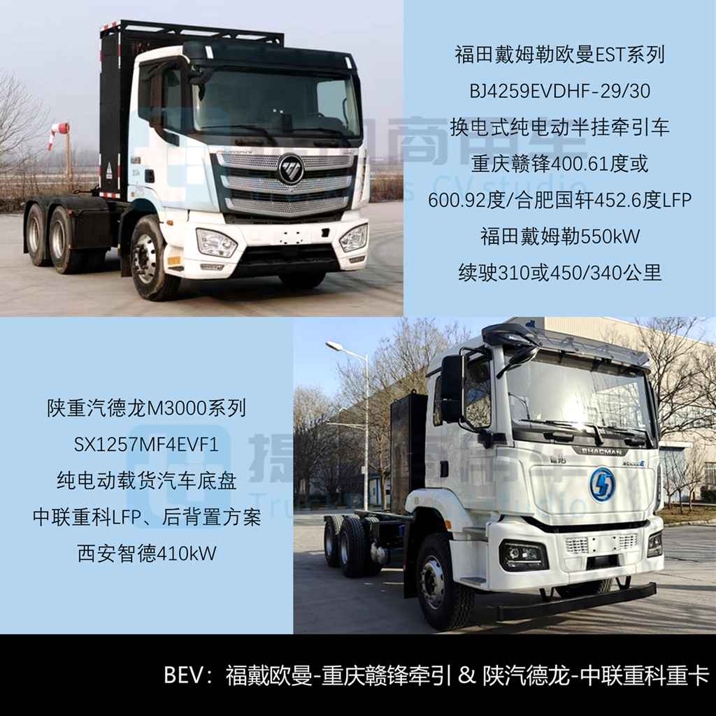 比亚迪Q3牵引车马力再增强，汕德卡C5L纯电载货车抢眼，工信部第404批新产品公示之N类重型货车篇（下）