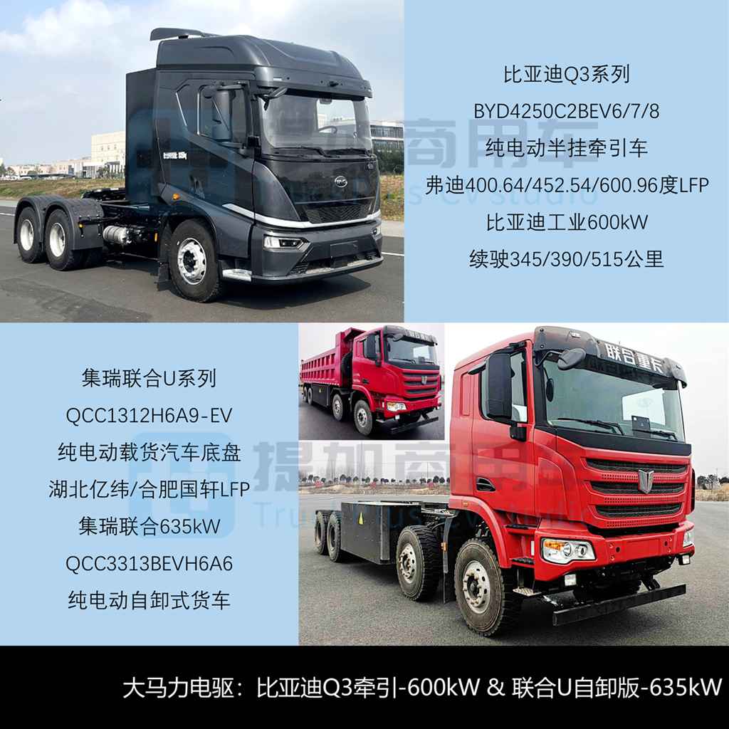 比亚迪Q3牵引车马力再增强，汕德卡C5L纯电载货车抢眼，工信部第404批新产品公示之N类重型货车篇（下）
