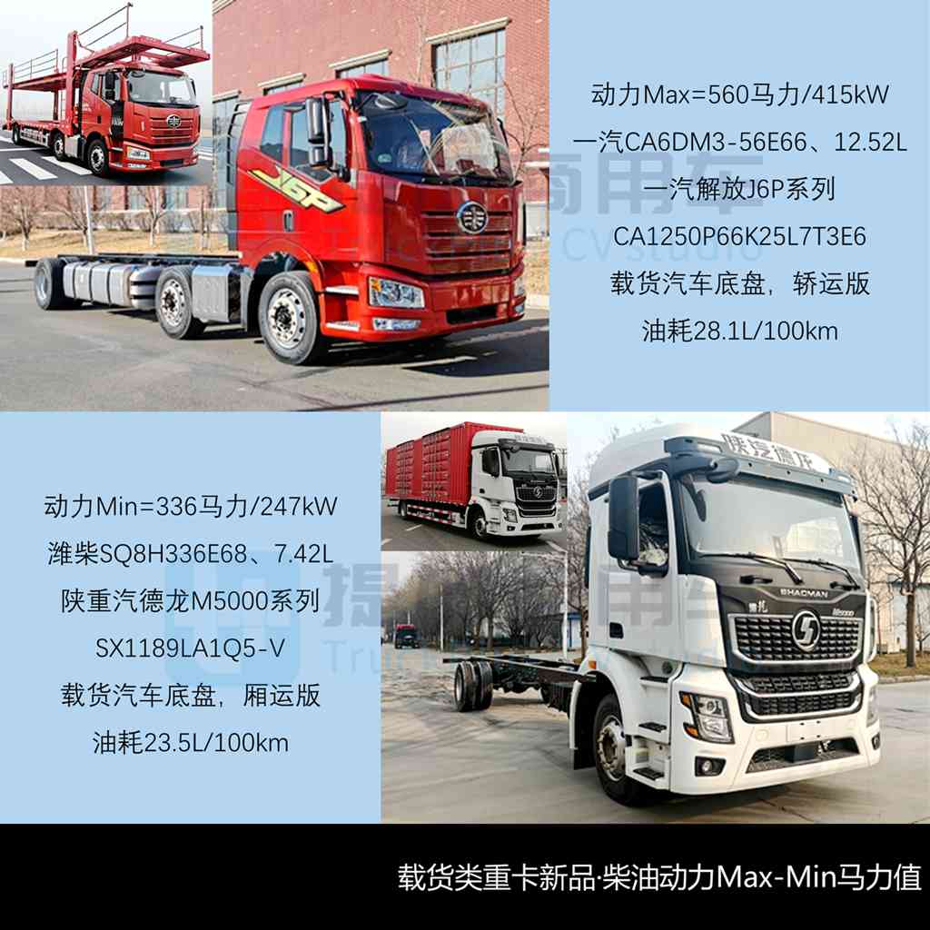比亚迪Q3牵引车马力再增强，汕德卡C5L纯电载货车抢眼，工信部第404批新产品公示之N类重型货车篇（下）