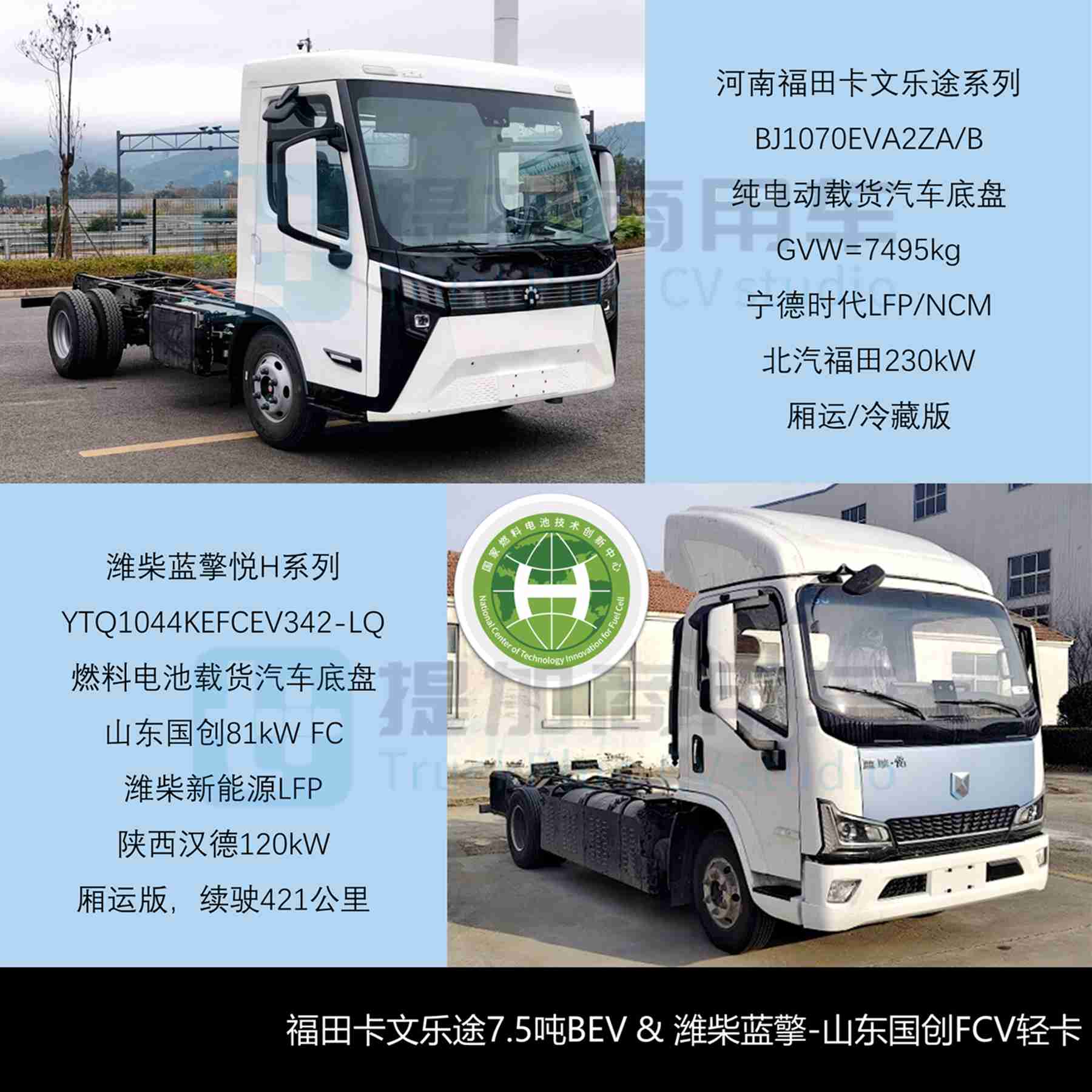 续航1300公里的远程星智电动轻卡来袭,比亚迪T4大电量小卡抢眼,2026年2月期公示N类中/轻/微卡新品盘点