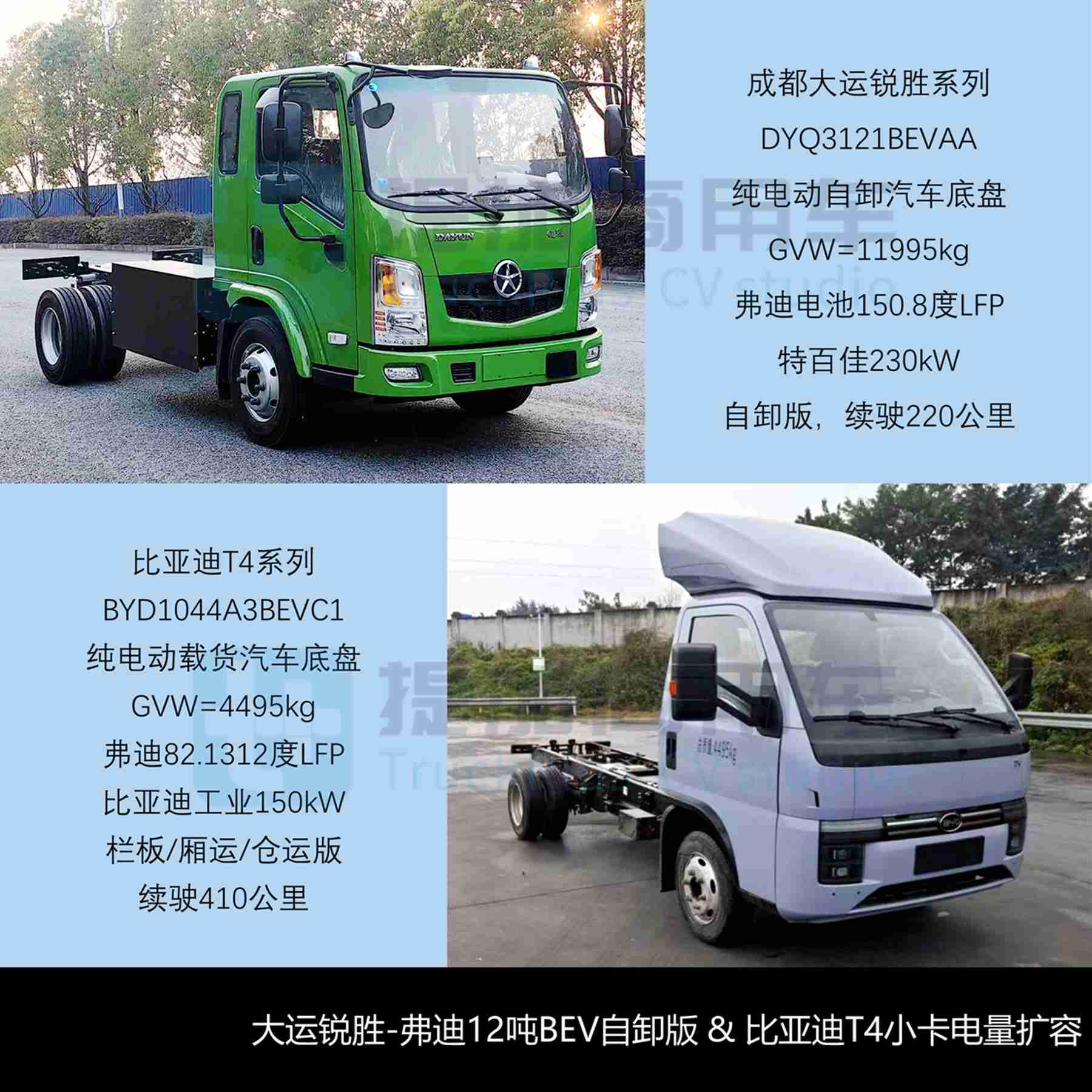 续航1300公里的远程星智电动轻卡来袭,比亚迪T4大电量小卡抢眼,2026年2月期公示N类中/轻/微卡新品盘点