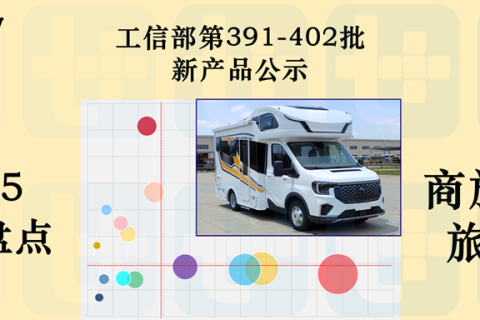 2025全年商旅类新品公示盘点——旅居车万字解析篇，带你看去年房车新车型都有哪些显著变化
