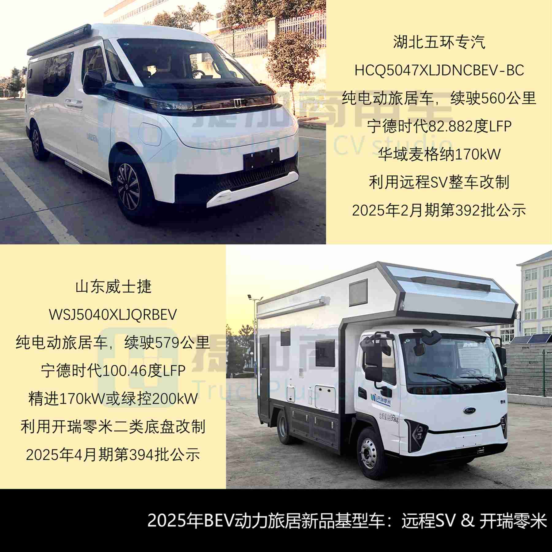2025全年商旅类新品公示盘点——旅居车万字解析篇,带你看去年房车新车型都有哪些显著变化