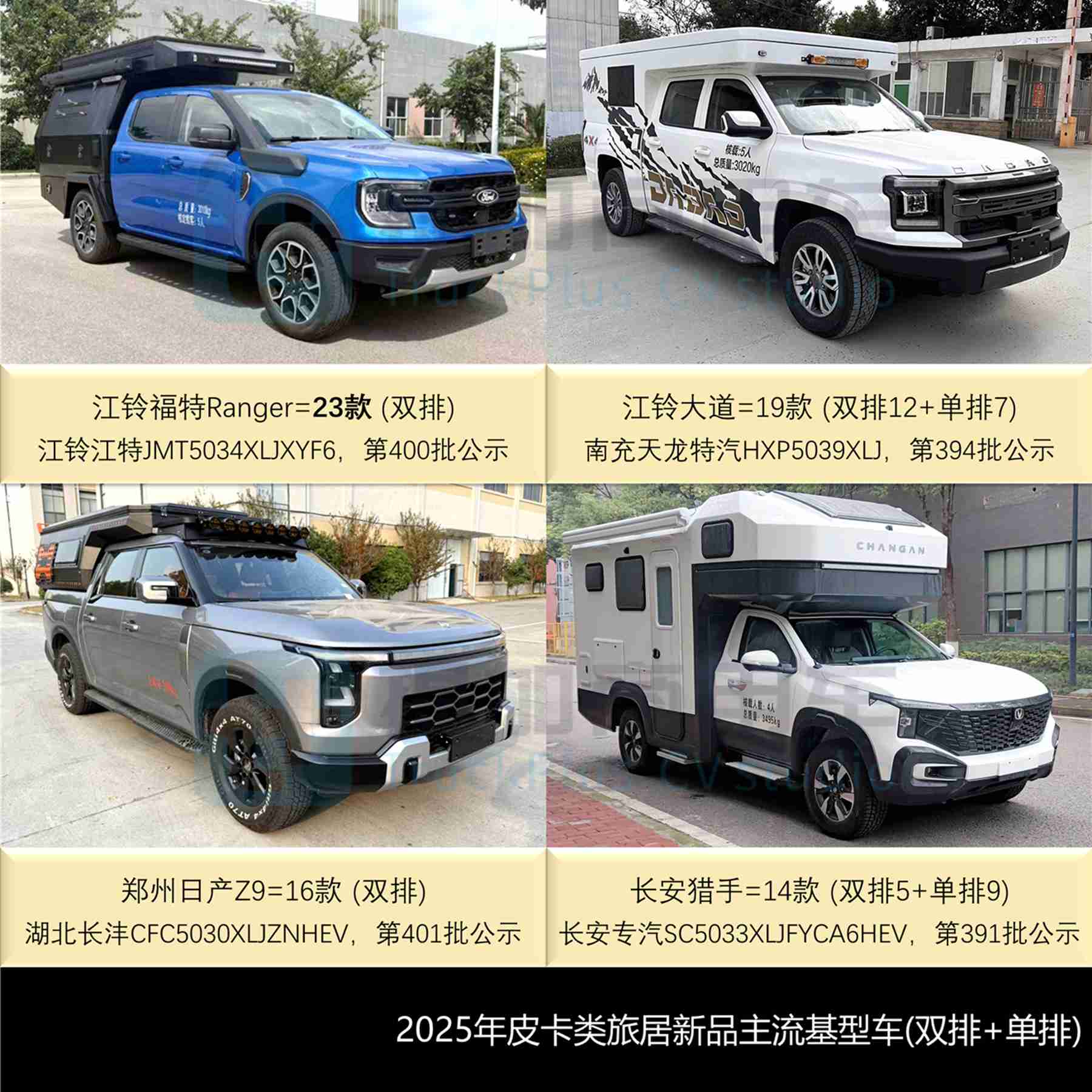 2025全年商旅类新品公示盘点——旅居车万字解析篇,带你看去年房车新车型都有哪些显著变化
