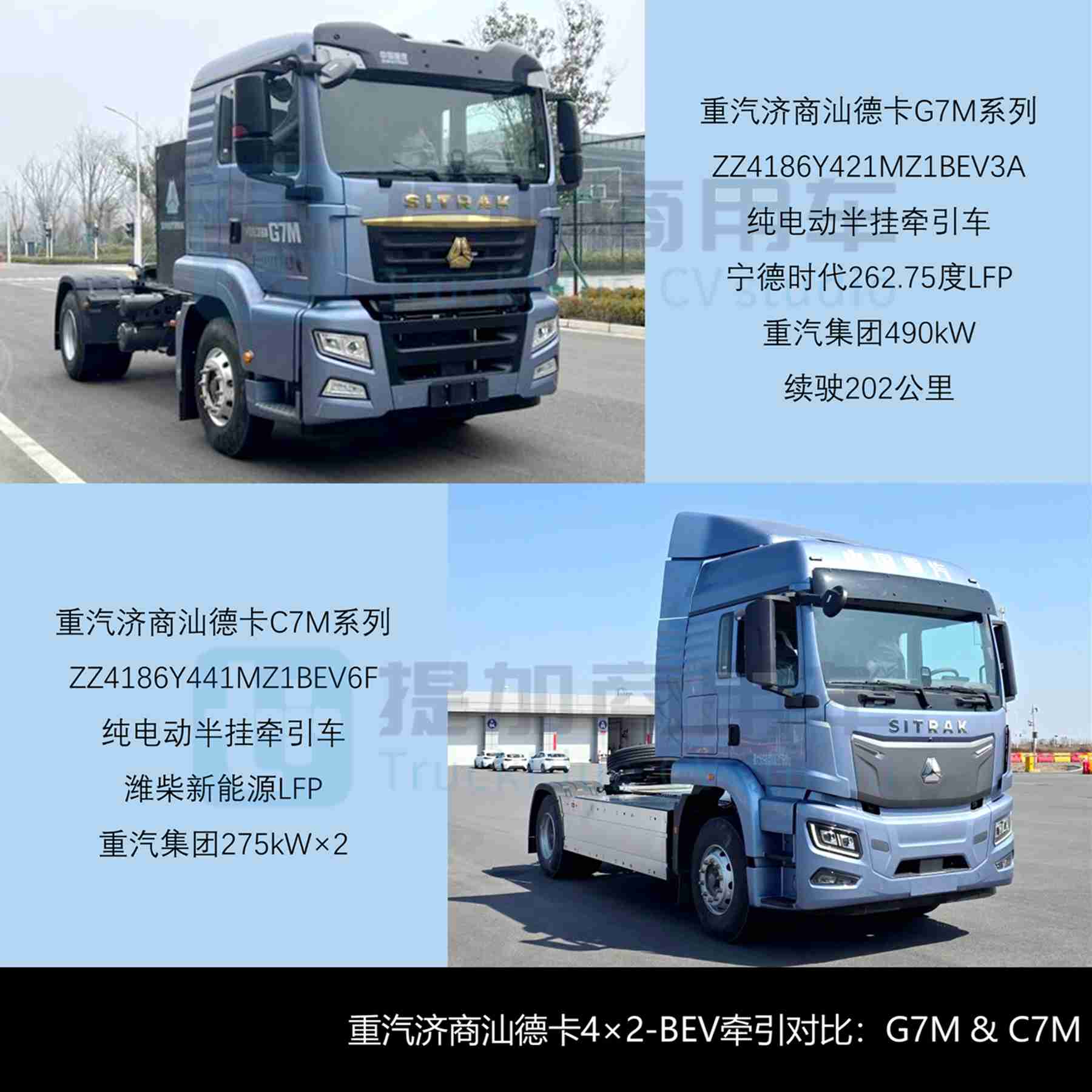 豪沃KS新增燃气车型，解放J7自卸车来袭，工信部第405批新品公示之N类重型货车篇