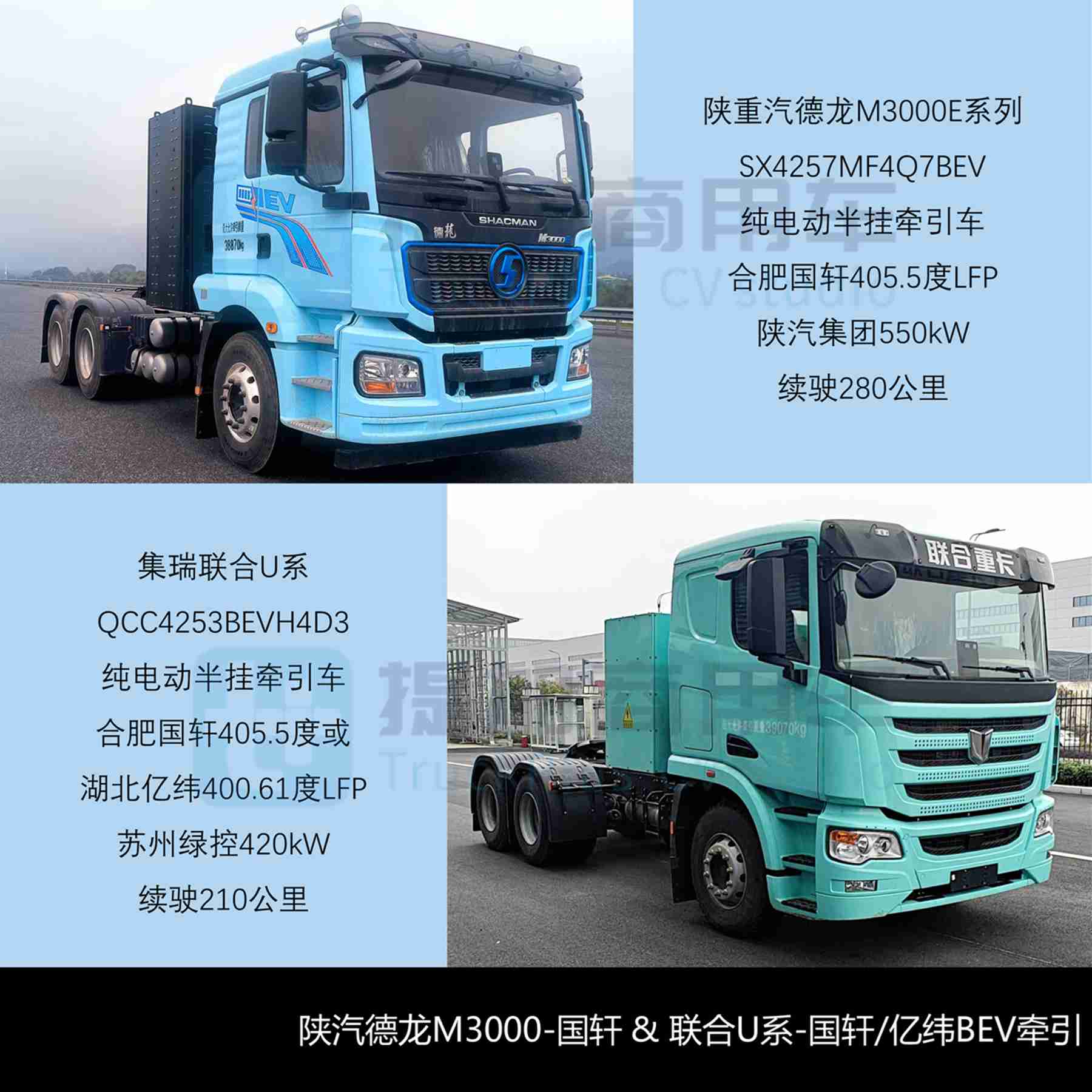 豪沃KS新增燃气车型，解放J7自卸车来袭，工信部第405批新品公示之N类重型货车篇
