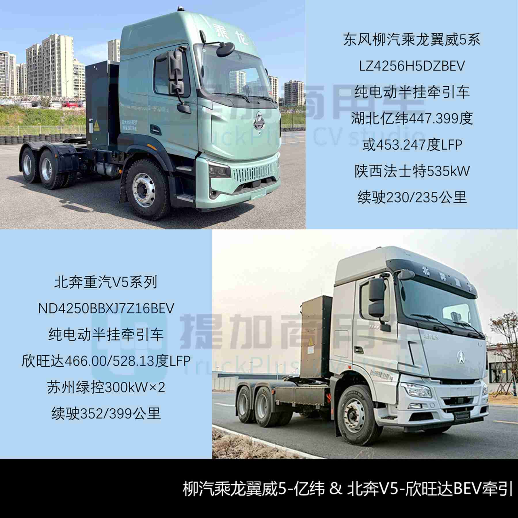 豪沃KS新增燃气车型，解放J7自卸车来袭，工信部第405批新品公示之N类重型货车篇