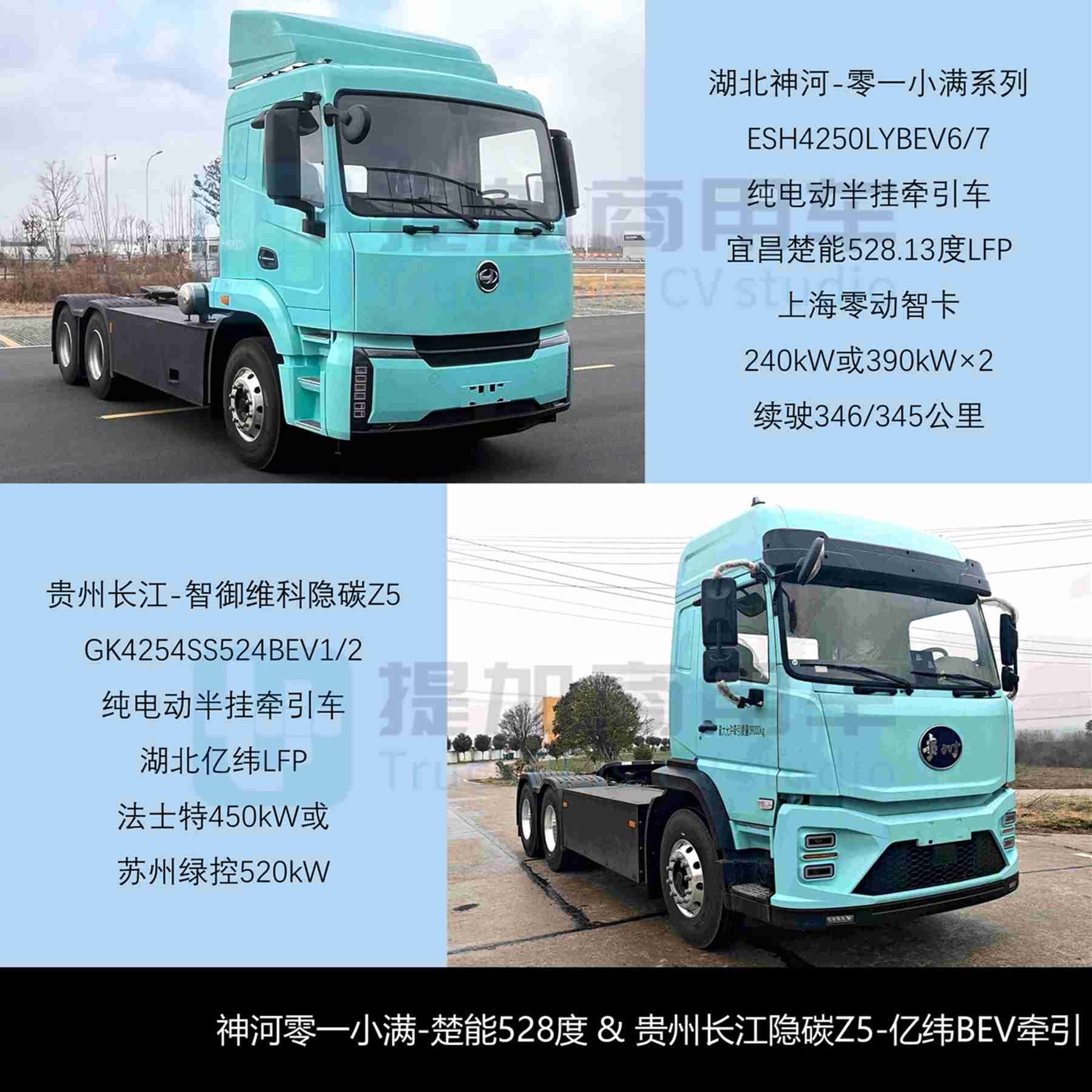 豪沃KS新增燃气车型，解放J7自卸车来袭，工信部第405批新品公示之N类重型货车篇