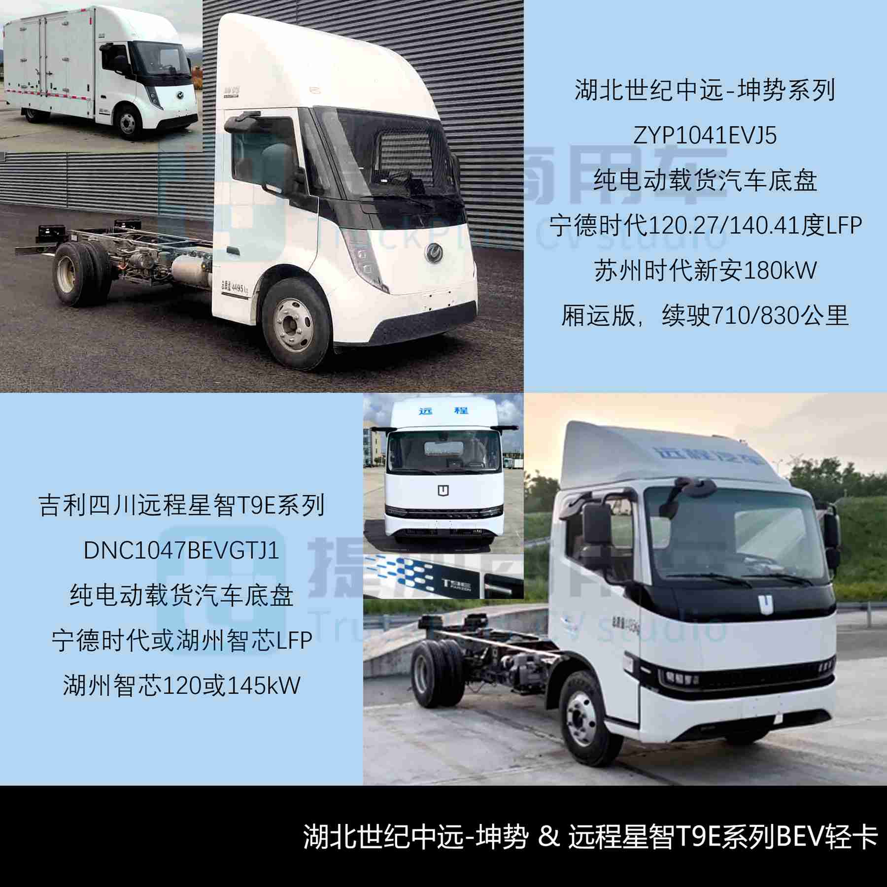 新品申报数量创近6年新低,坤势底盘再搭新品牌,2026年3月期公示N类中/轻/微卡新品盘点