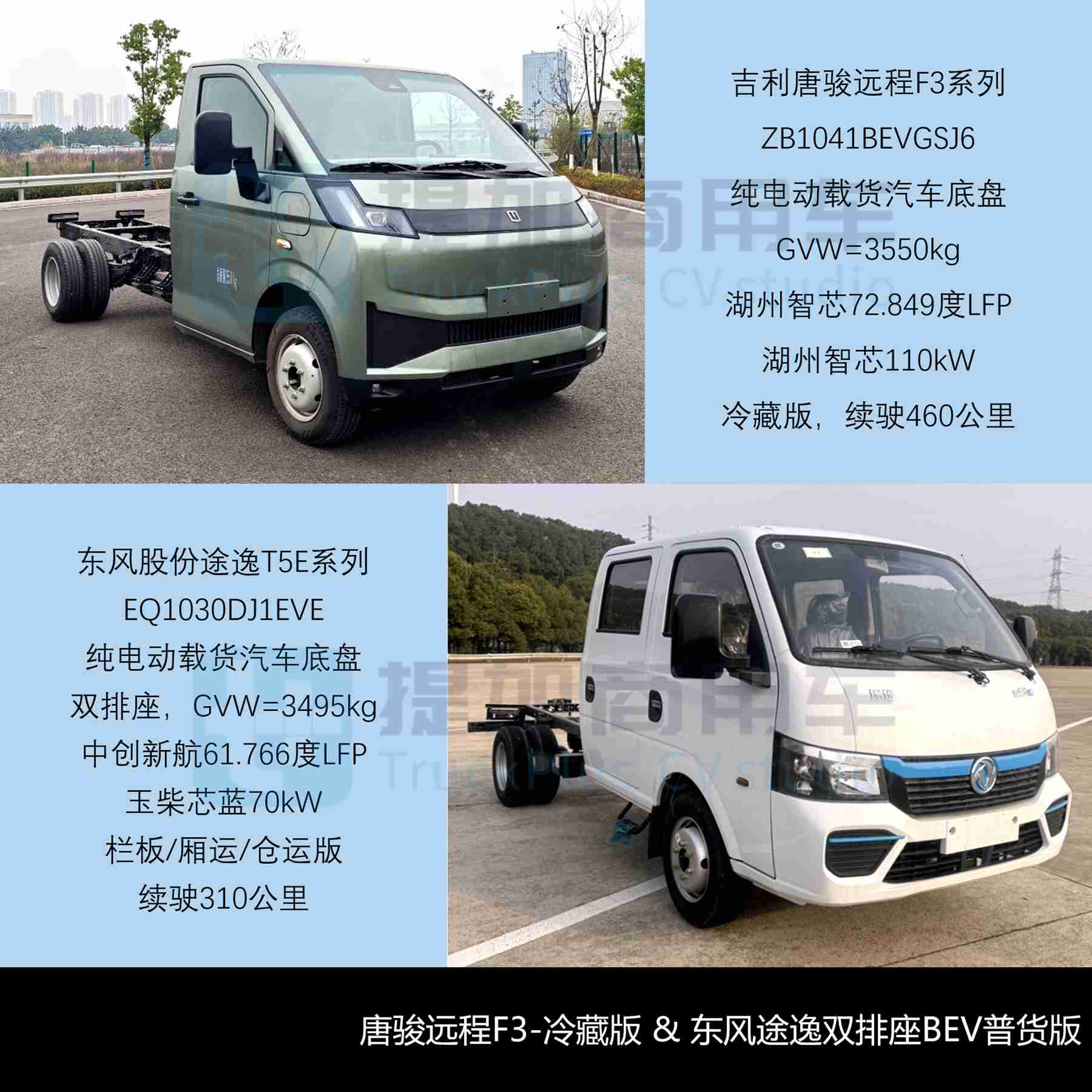 新品申报数量创近6年新低,坤势底盘再搭新品牌,2026年3月期公示N类中/轻/微卡新品盘点
