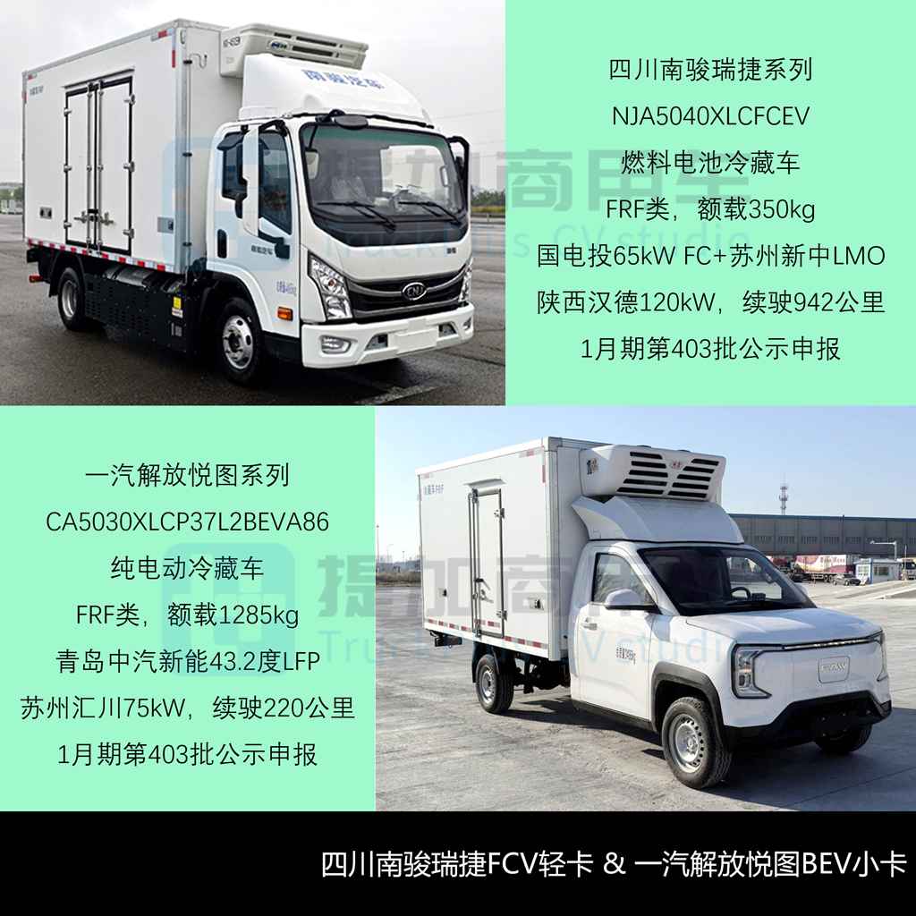 轻卡车型占7成，汕德卡25吨级多温区冷藏车抢眼，2026年一季度公示冷藏车新产品盘点
