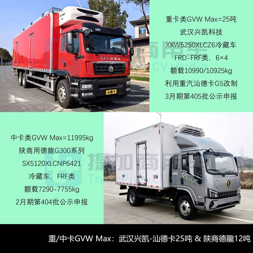 轻卡车型占7成，汕德卡25吨级多温区冷藏车抢眼，2026年一季度公示冷藏车新产品盘点