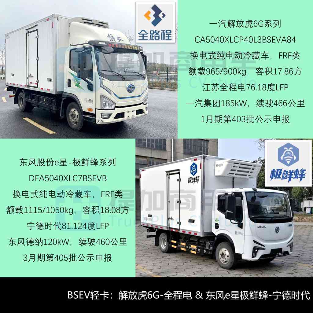 轻卡车型占7成，汕德卡25吨级多温区冷藏车抢眼，2026年一季度公示冷藏车新产品盘点