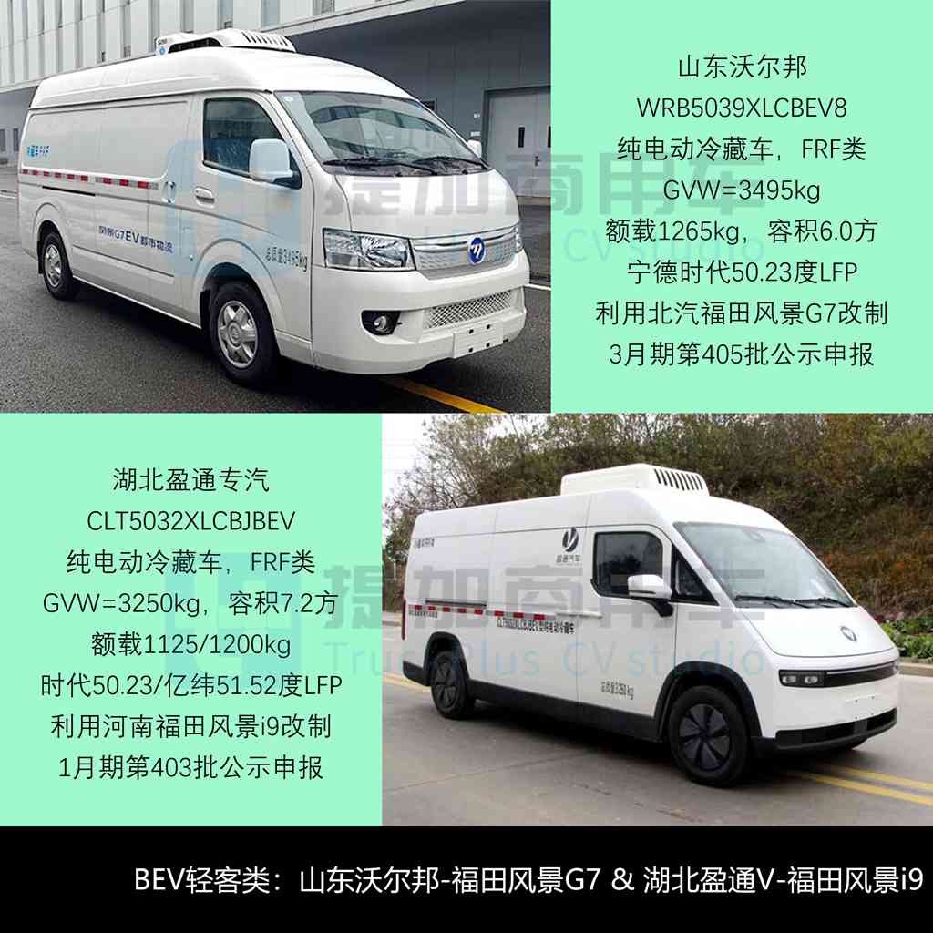 轻卡车型占7成，汕德卡25吨级多温区冷藏车抢眼，2026年一季度公示冷藏车新产品盘点