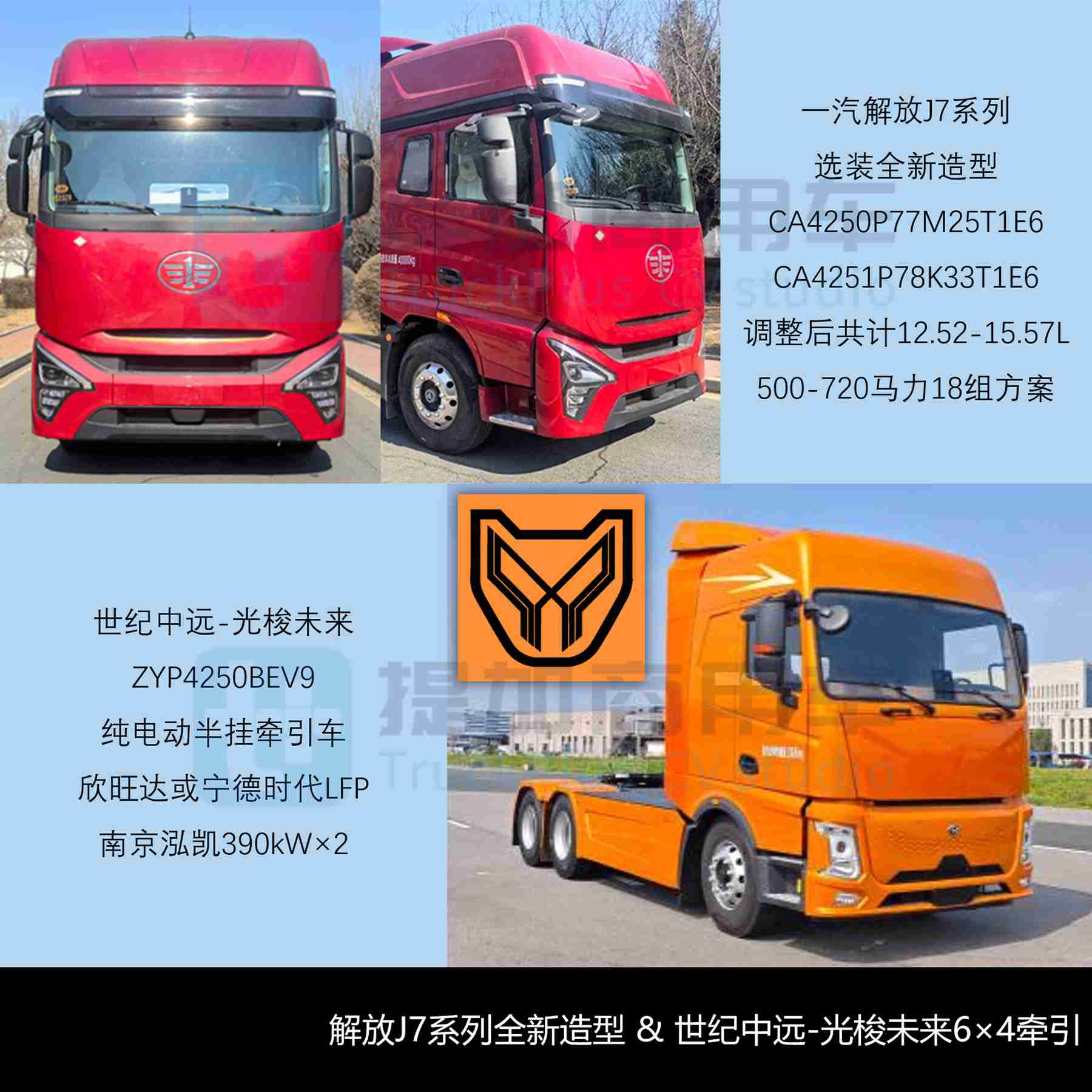 解放J7等多款国产重卡前脸集体焕新,华神‘斯堪尼亚’推电动车型,工信部第406批N类重型货车新品公示详析(上)