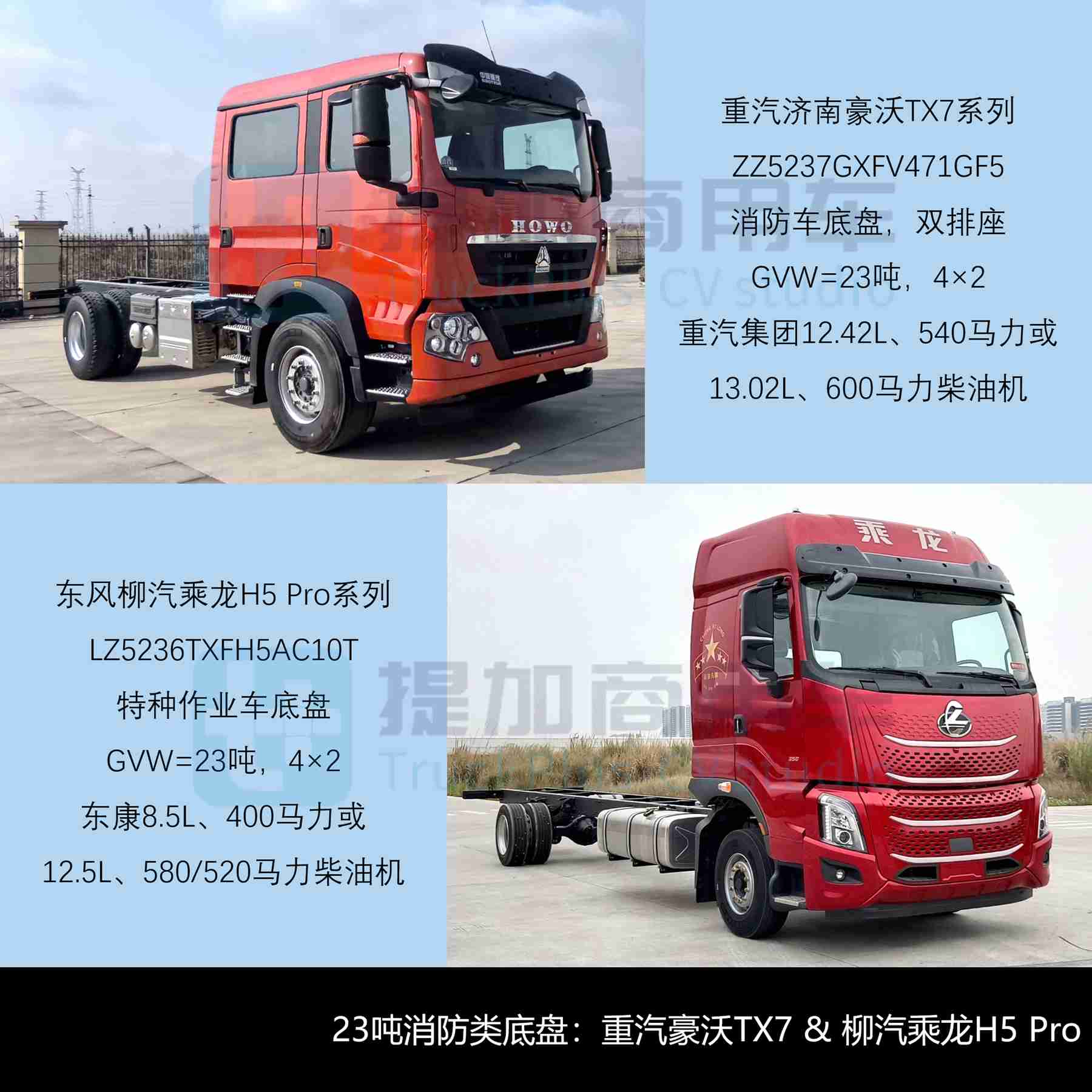 解放J7等多款国产重卡前脸集体焕新,华神‘斯堪尼亚’推电动车型,工信部第406批N类重型货车新品公示详析(上)