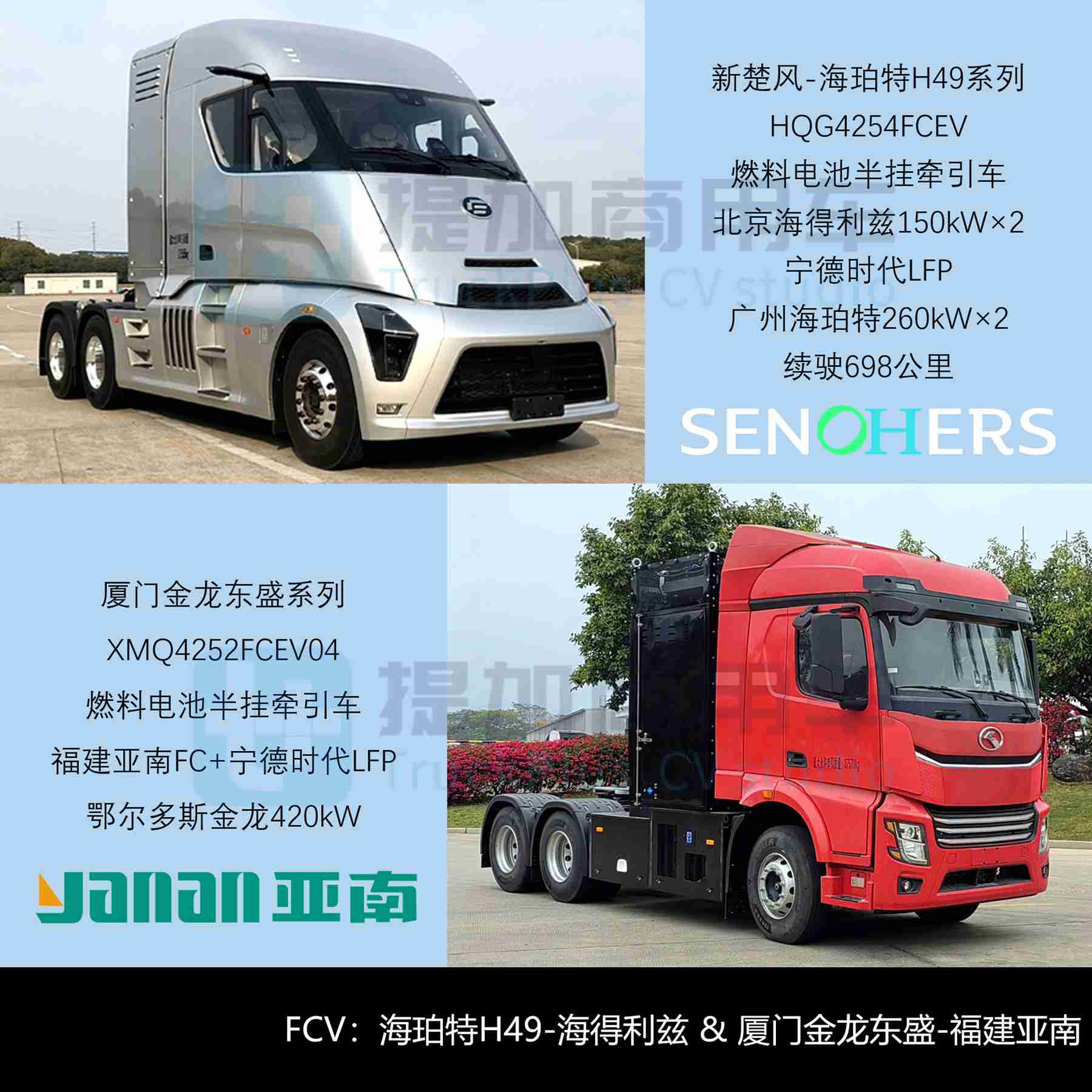 解放J7等多款国产重卡前脸集体焕新,华神‘斯堪尼亚’推电动车型,工信部第406批N类重型货车新品公示详析(上)