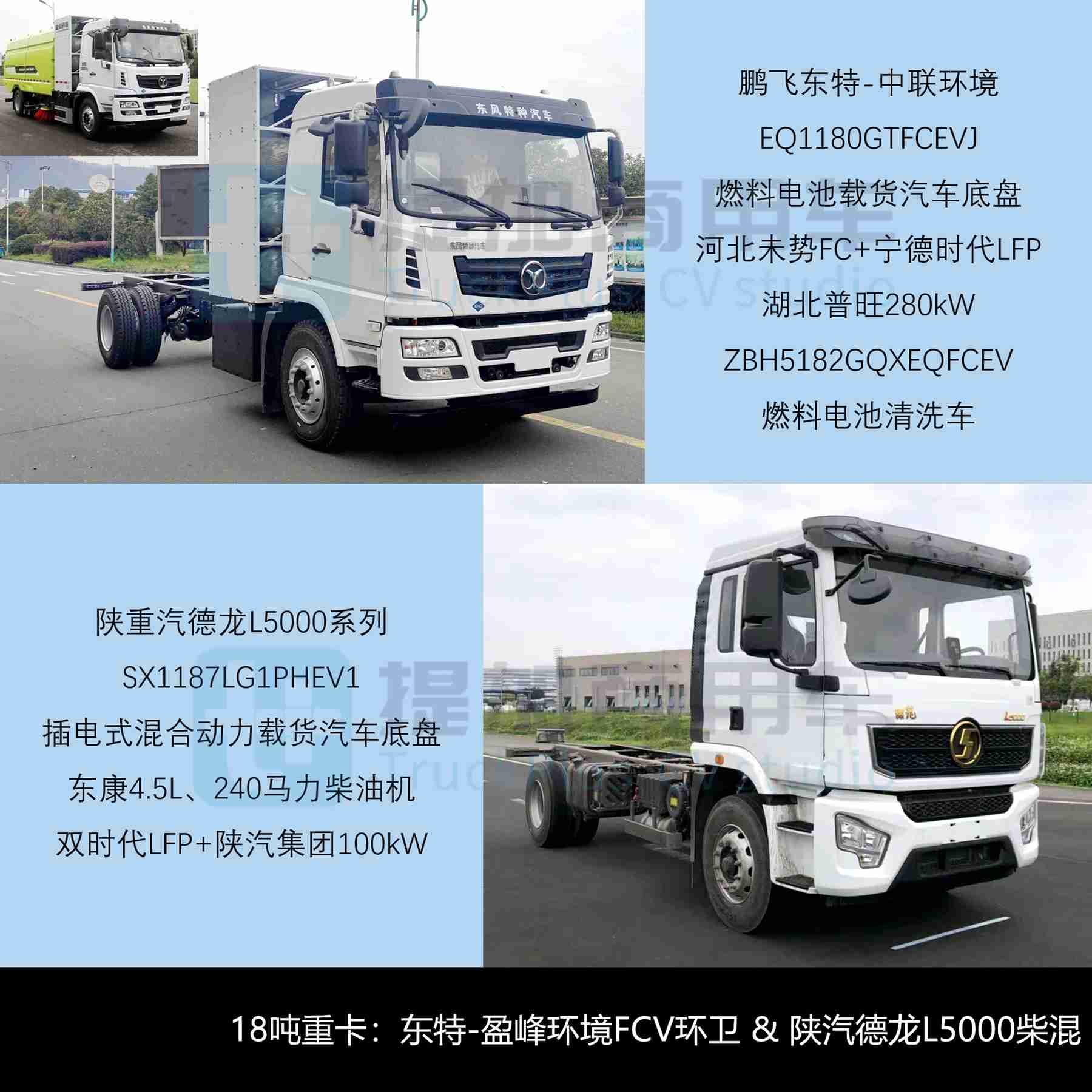 解放J7等多款国产重卡前脸集体焕新,华神‘斯堪尼亚’推电动车型,工信部第406批N类重型货车新品公示详析(上)
