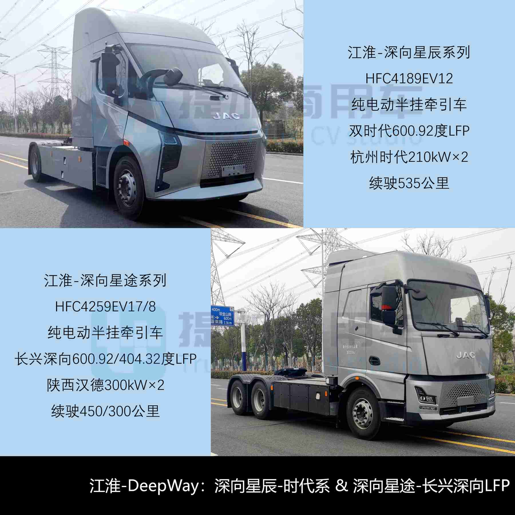 解放J7等多款国产重卡前脸集体焕新,华神‘斯堪尼亚’推电动车型,工信部第406批N类重型货车新品公示详析(上)