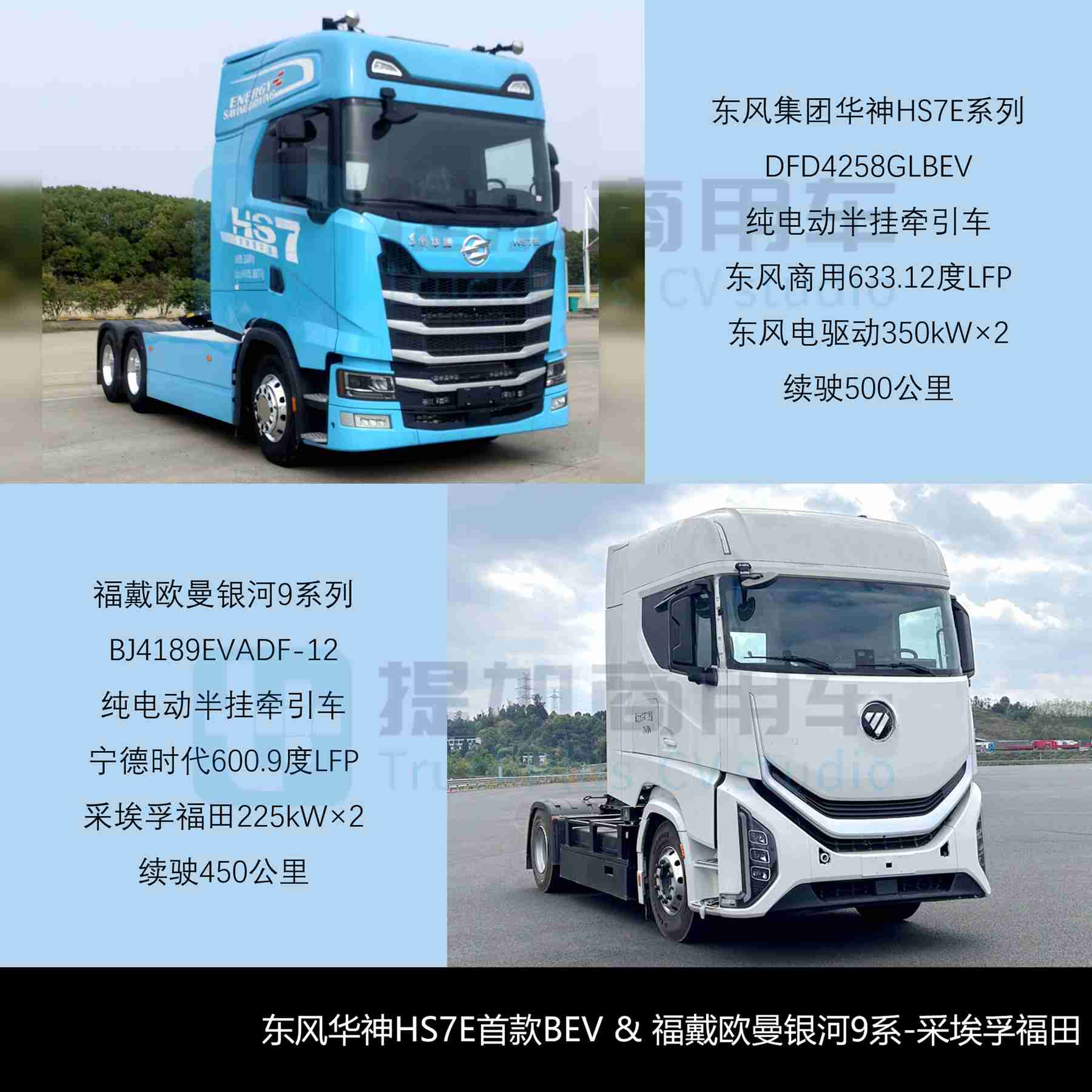 解放J7等多款国产重卡前脸集体焕新,华神‘斯堪尼亚’推电动车型,工信部第406批N类重型货车新品公示详析(上)
