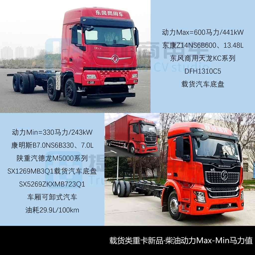 欧曼银河T双排座车型现身，大运-犀重新能源重卡抢眼，工信部第406批N类重型货车新品公示详析（下）