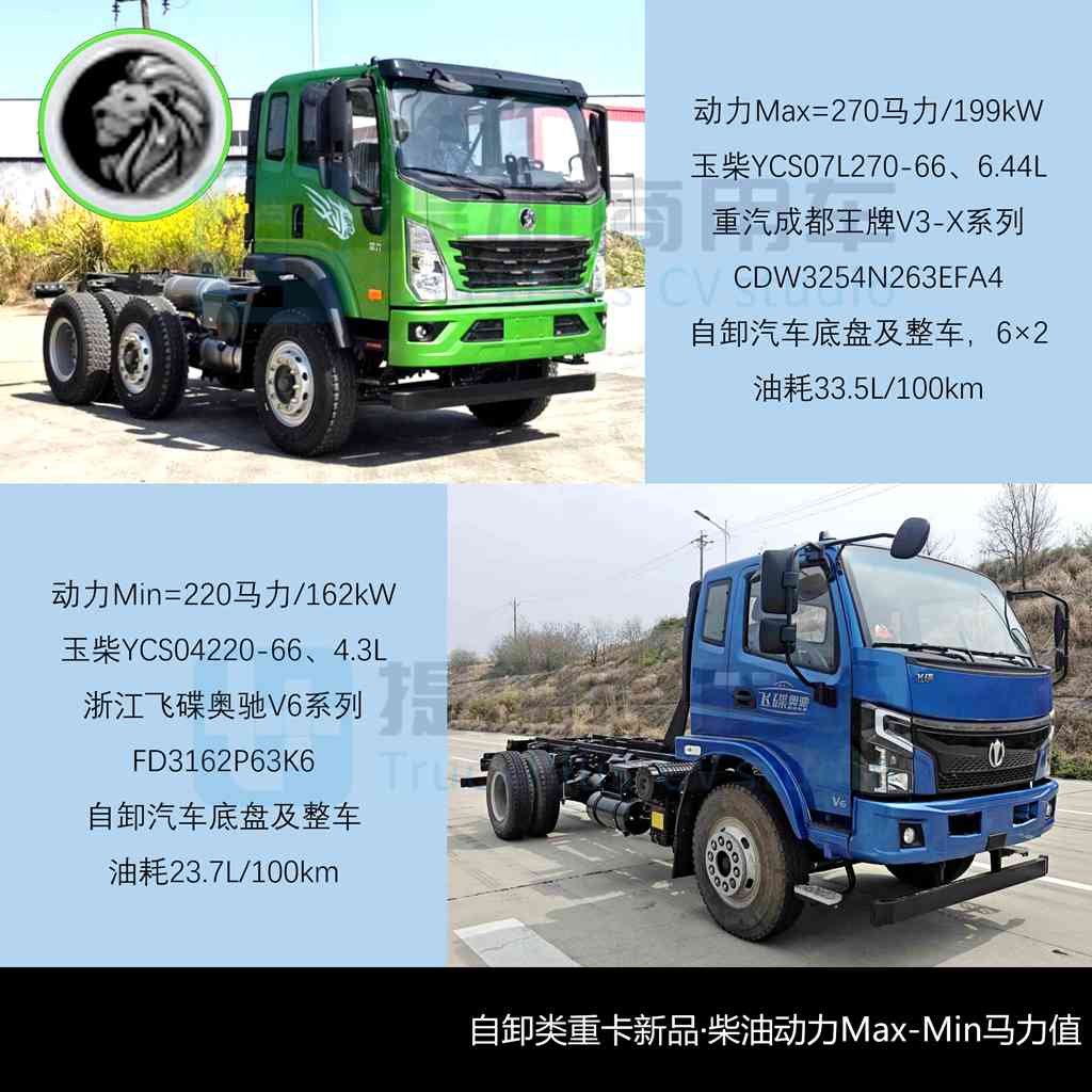欧曼银河T双排座车型现身，大运-犀重新能源重卡抢眼，工信部第406批N类重型货车新品公示详析（下）