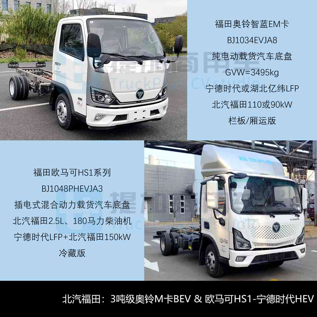 吉利远程首推3吨级小卡，172度电的江淮骏铃电动轻卡抢眼，2026年4月期公示N类中/轻/微卡新产品盘点