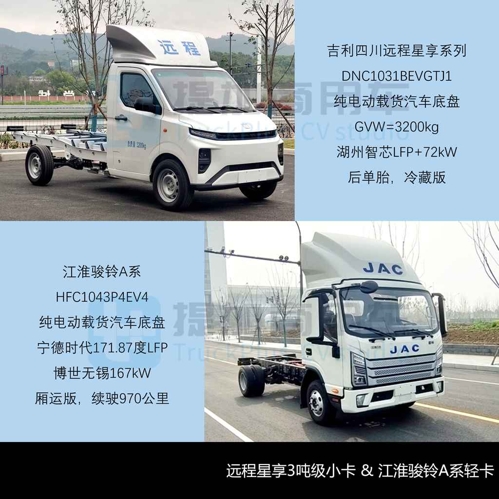 吉利远程首推3吨级小卡，172度电的江淮骏铃电动轻卡抢眼，2026年4月期公示N类中/轻/微卡新产品盘点
