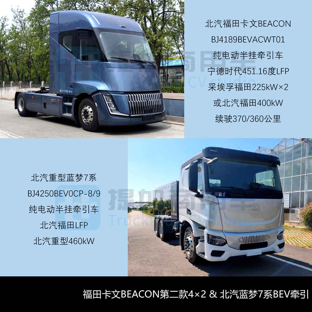 东风解放更新700+大马力燃气车，重汽豪沃TX7+TS7造型升级，工信部第407批新产品公示之N类重型货车篇（上）