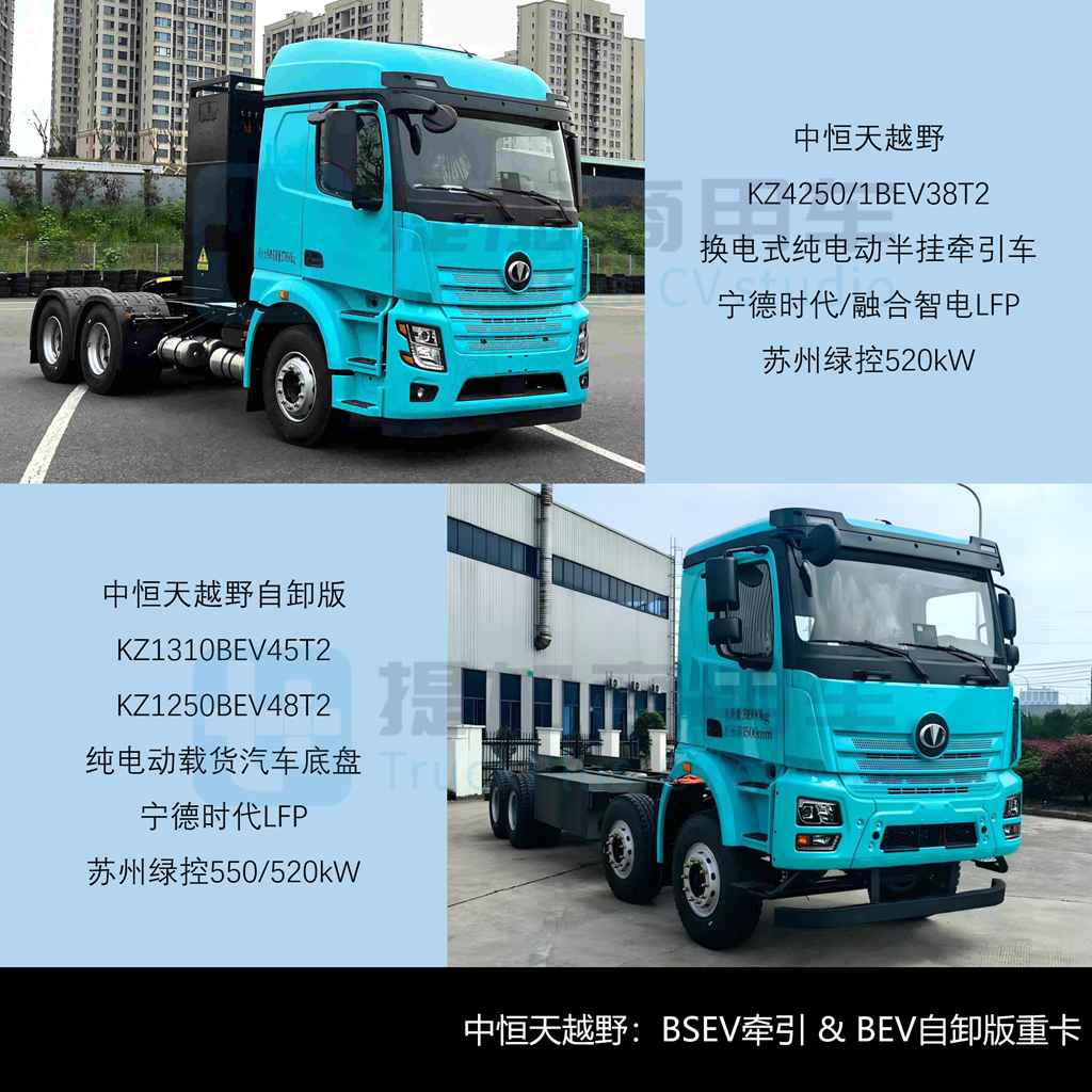 东风解放更新700+大马力燃气车，重汽豪沃TX7+TS7造型升级，工信部第407批新产品公示之N类重型货车篇（上）