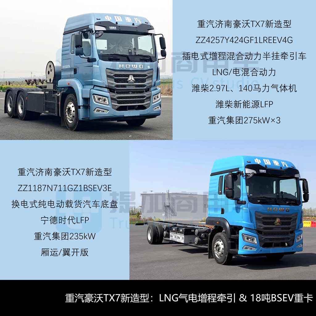 东风解放更新700+大马力燃气车，重汽豪沃TX7+TS7造型升级，工信部第407批新产品公示之N类重型货车篇（上）