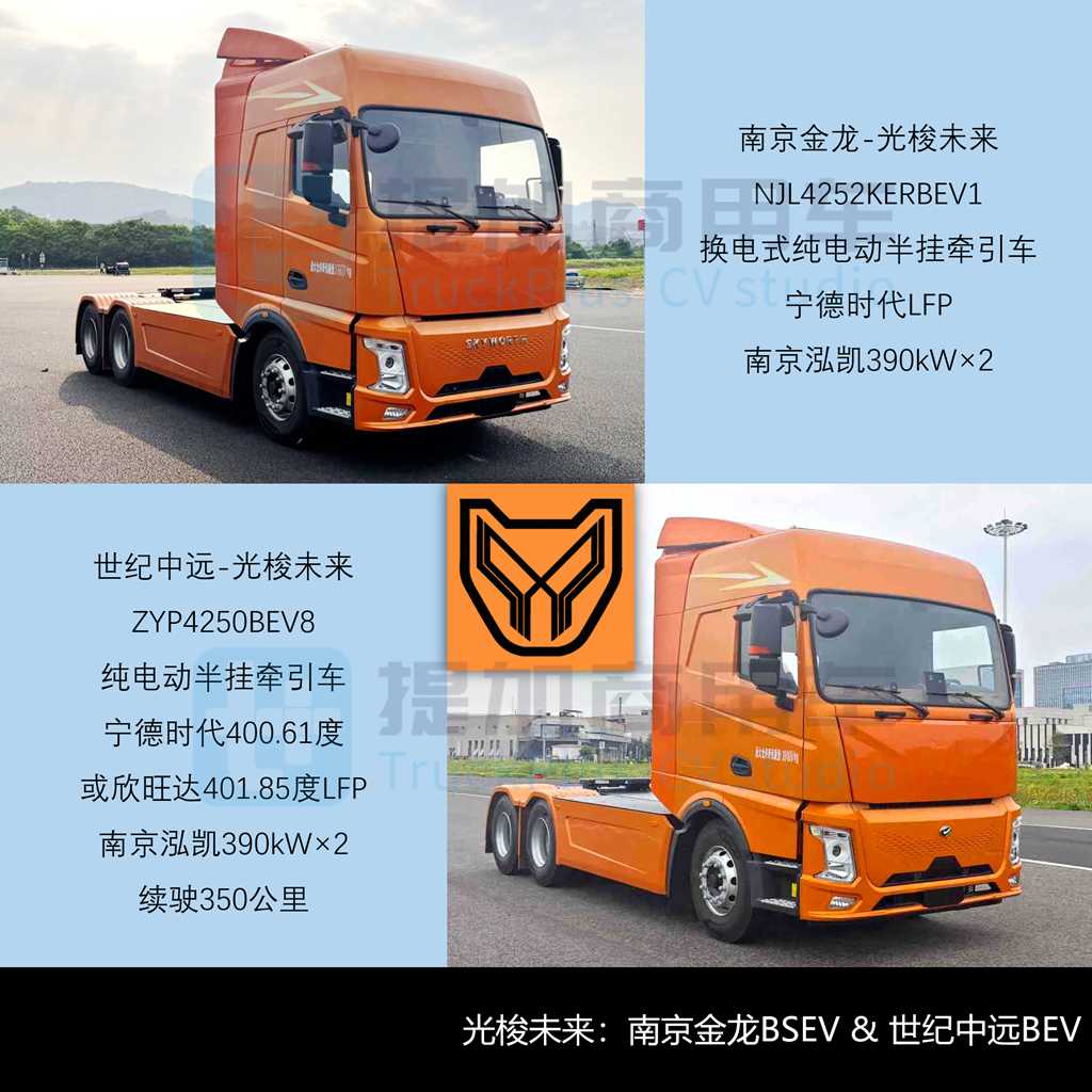 东风解放更新700+大马力燃气车，重汽豪沃TX7+TS7造型升级，工信部第407批新产品公示之N类重型货车篇（上）