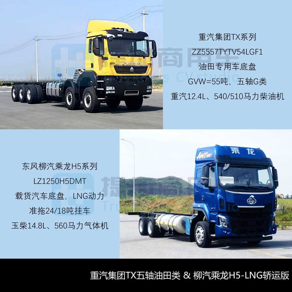 豪沃TX五轴油田车/豪沃KS载货车抢眼,三一首次搭载弗迪电池,工信部第407批新产品公示之N类重型货车篇(下)