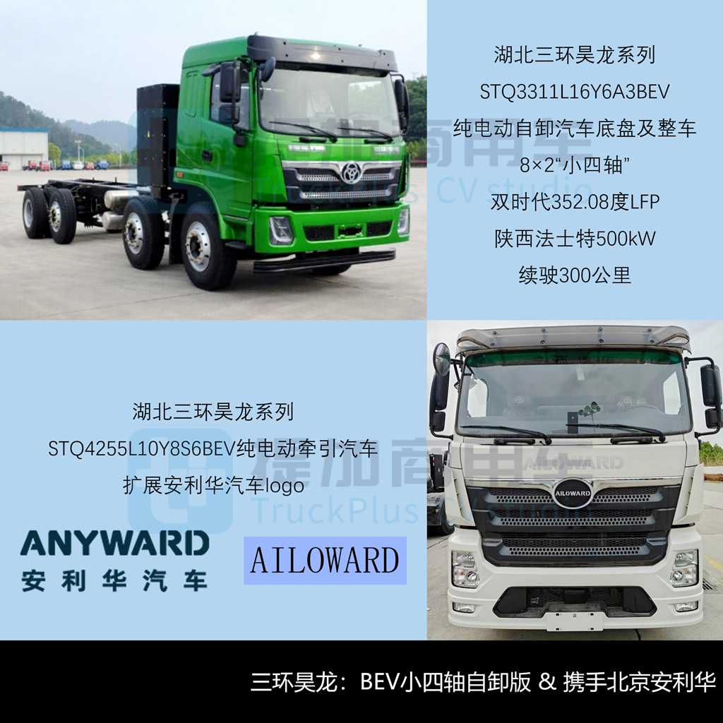 豪沃TX五轴油田车/豪沃KS载货车抢眼,三一首次搭载弗迪电池,工信部第407批新产品公示之N类重型货车篇(下)