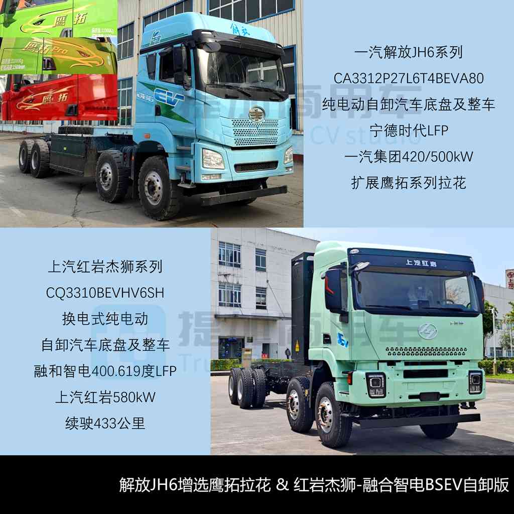 豪沃TX五轴油田车/豪沃KS载货车抢眼,三一首次搭载弗迪电池,工信部第407批新产品公示之N类重型货车篇(下)