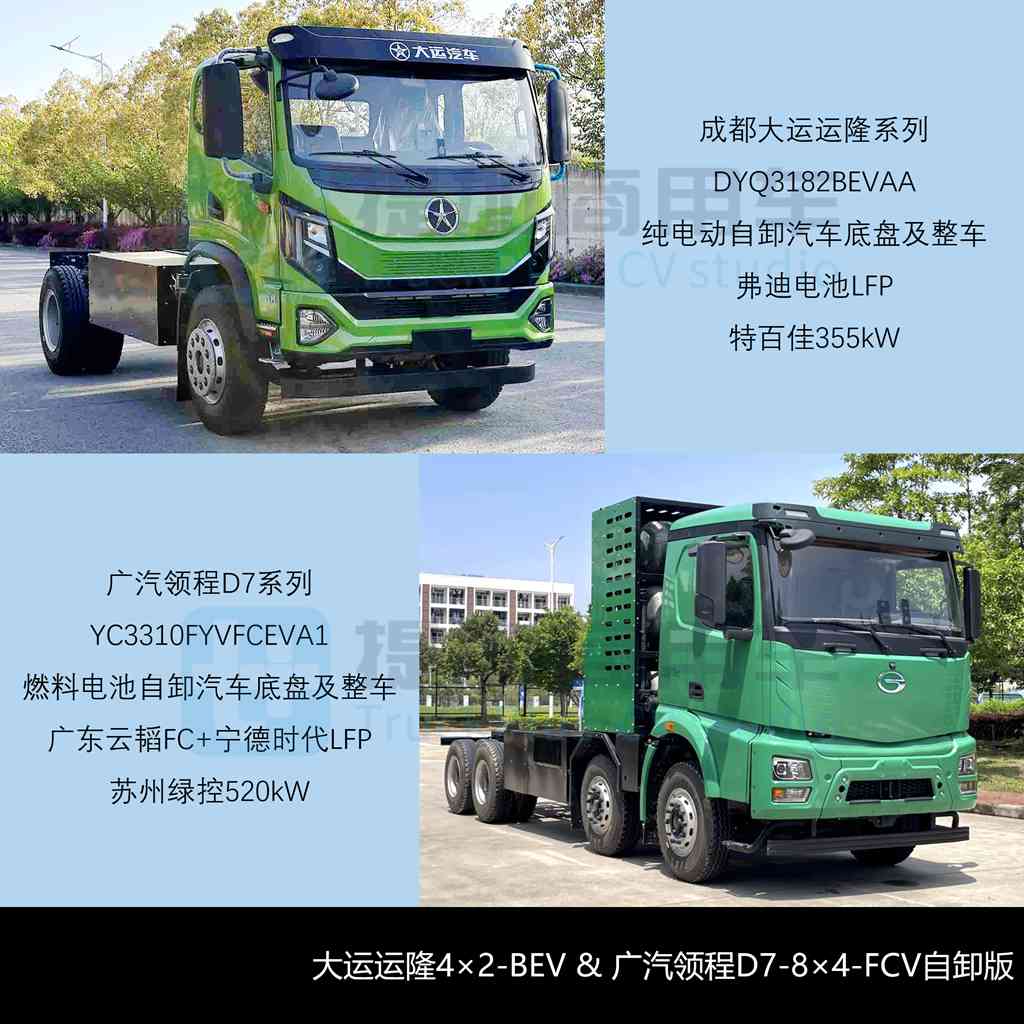 豪沃TX五轴油田车/豪沃KS载货车抢眼,三一首次搭载弗迪电池,工信部第407批新产品公示之N类重型货车篇(下)