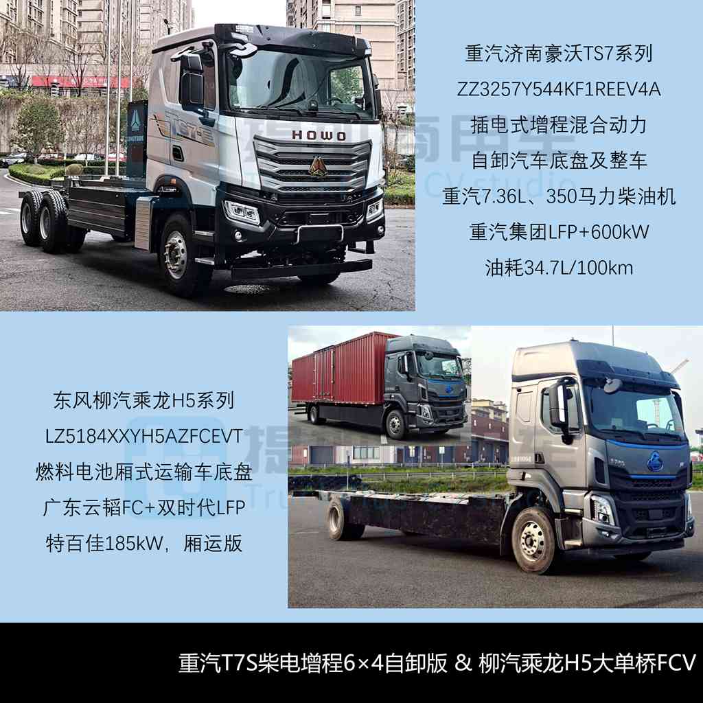 豪沃TX五轴油田车/豪沃KS载货车抢眼,三一首次搭载弗迪电池,工信部第407批新产品公示之N类重型货车篇(下)