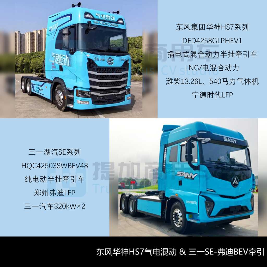 豪沃TX五轴油田车/豪沃KS载货车抢眼,三一首次搭载弗迪电池,工信部第407批新产品公示之N类重型货车篇(下)