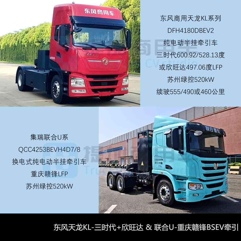 豪沃TX五轴油田车/豪沃KS载货车抢眼,三一首次搭载弗迪电池,工信部第407批新产品公示之N类重型货车篇(下)