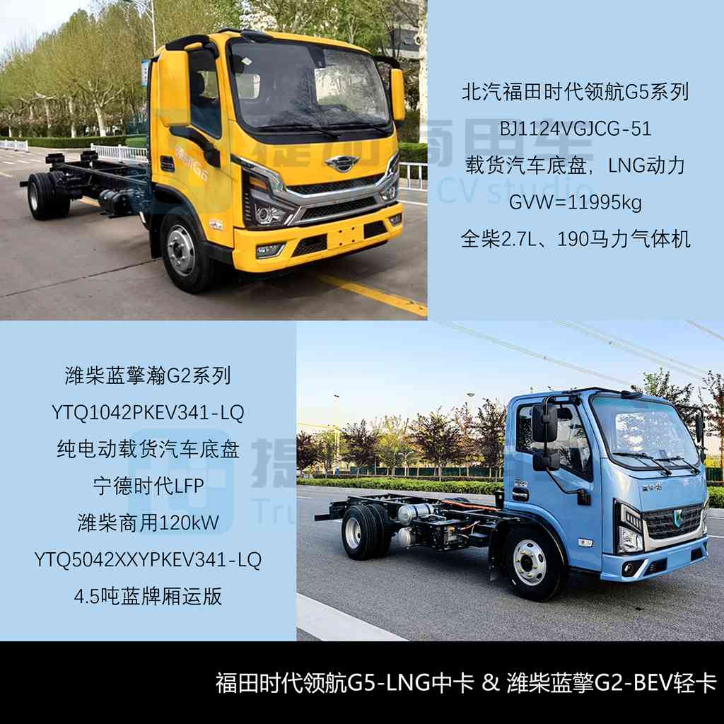 五菱全新小卡平台——荣光金卡T50来袭,大轻卡电动化速度加快?2026年5月期公示N类中/轻/微卡新品盘点
