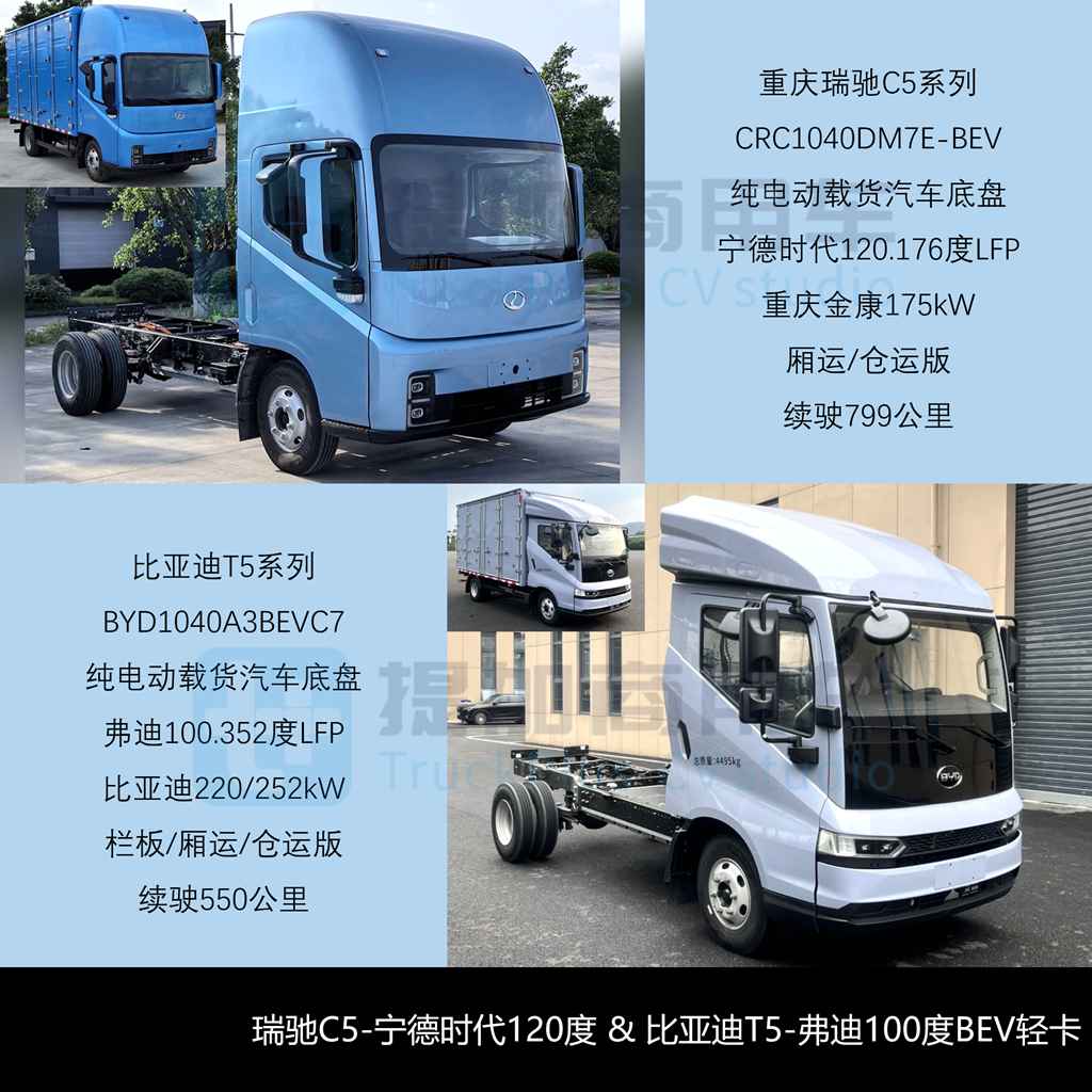 五菱全新小卡平台——荣光金卡T50来袭,大轻卡电动化速度加快?2026年5月期公示N类中/轻/微卡新品盘点