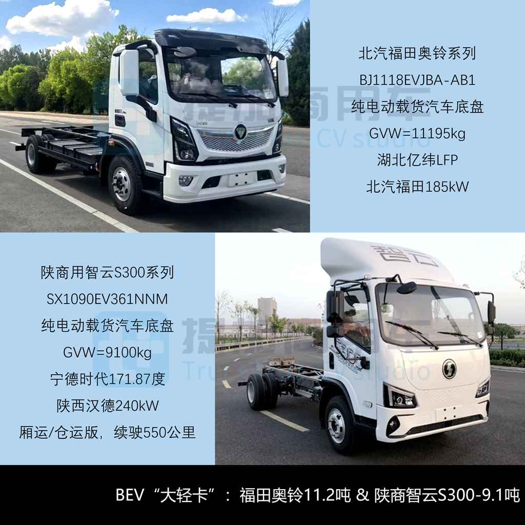五菱全新小卡平台——荣光金卡T50来袭,大轻卡电动化速度加快?2026年5月期公示N类中/轻/微卡新品盘点